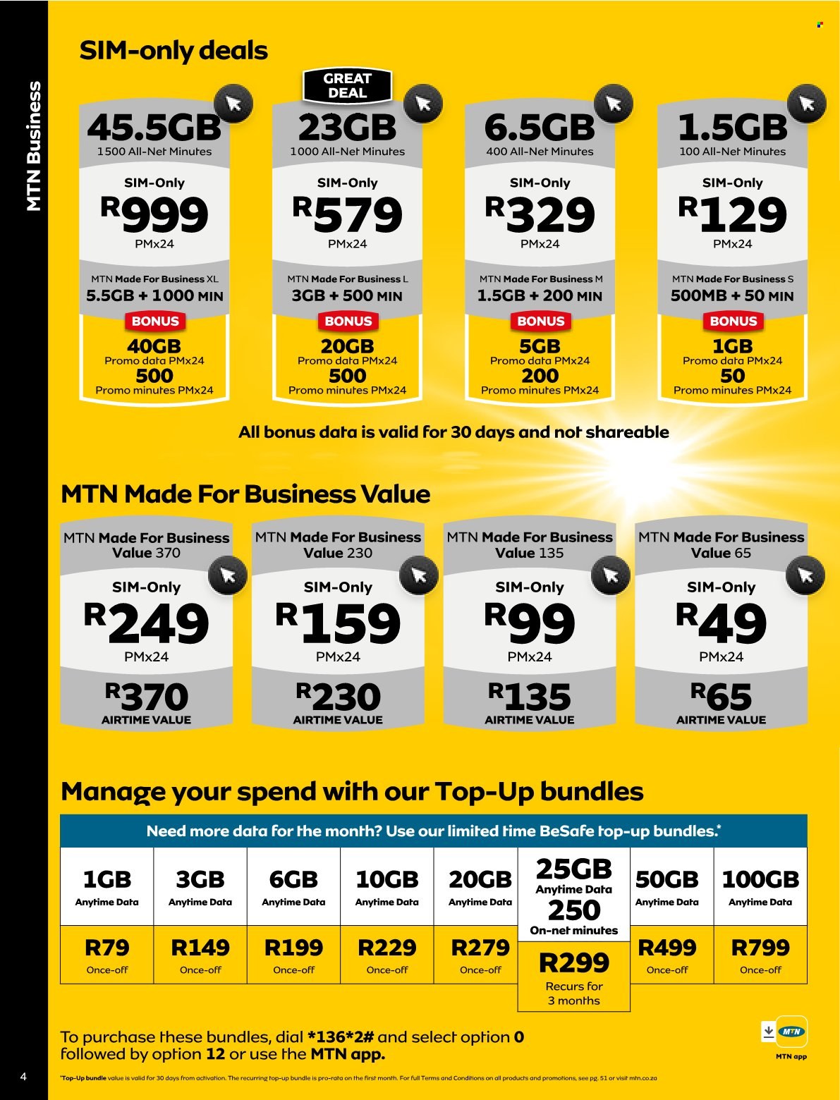 MTN specials - 01/01/2022 - 31/01/2022. Page 4