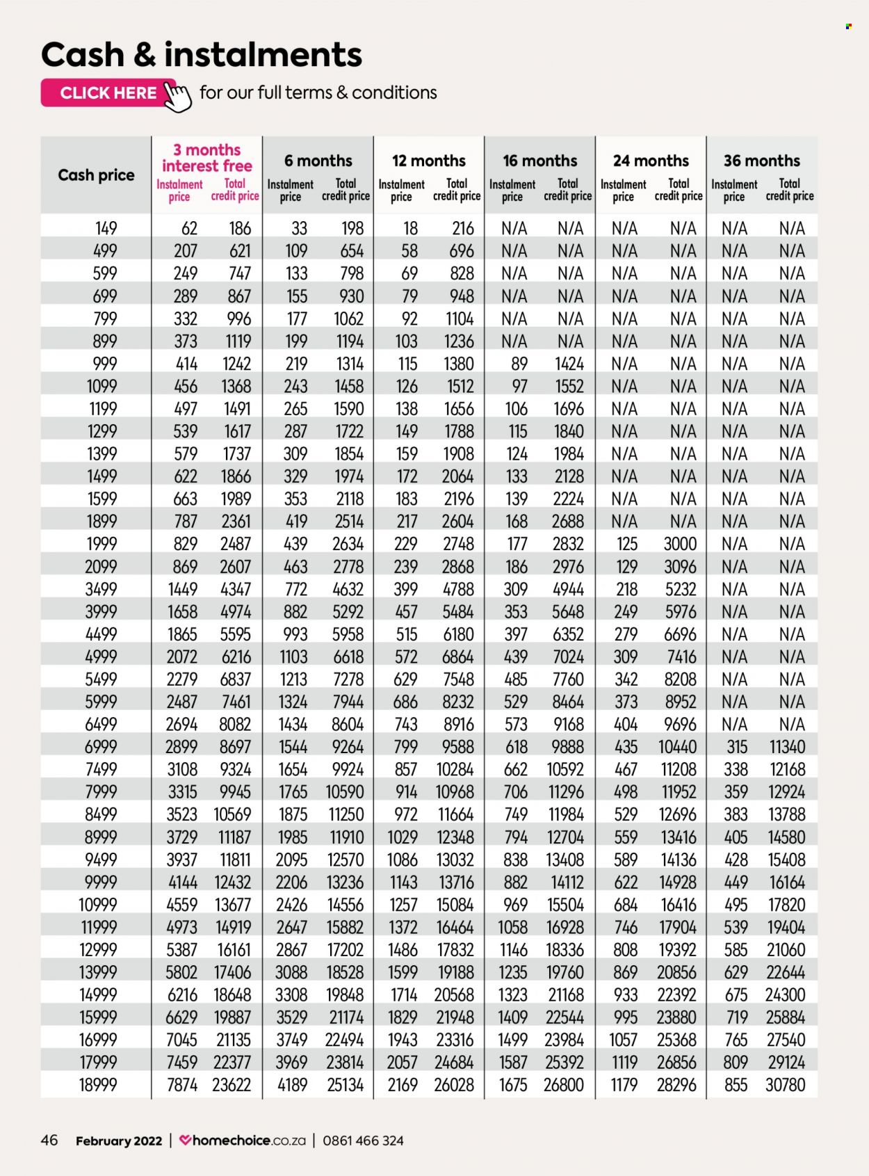 HomeChoice specials - 01/02/2022 - 28/02/2022. Page 46