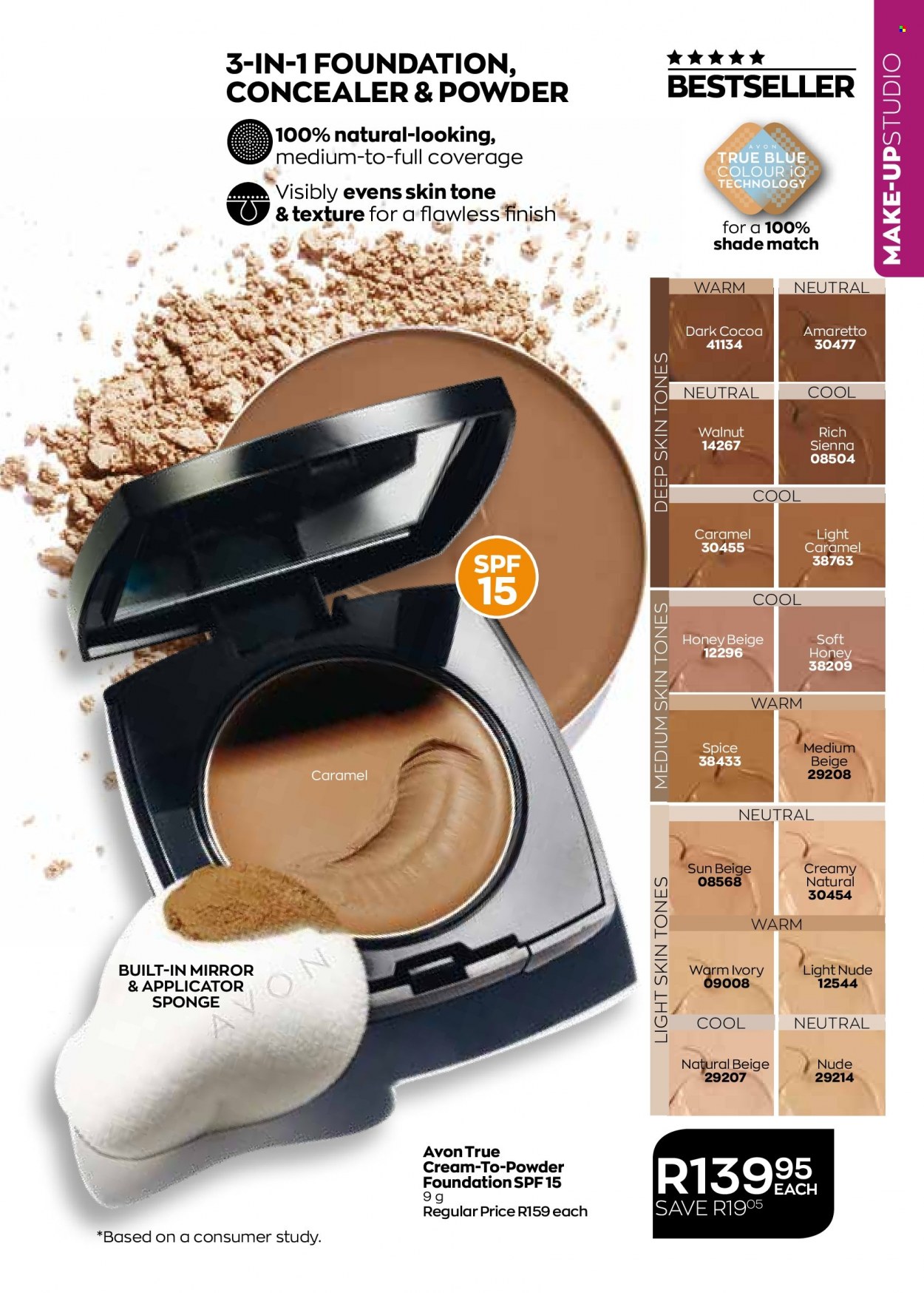 Avon specials - 01/02/2022 - 28/02/2022. Page 105