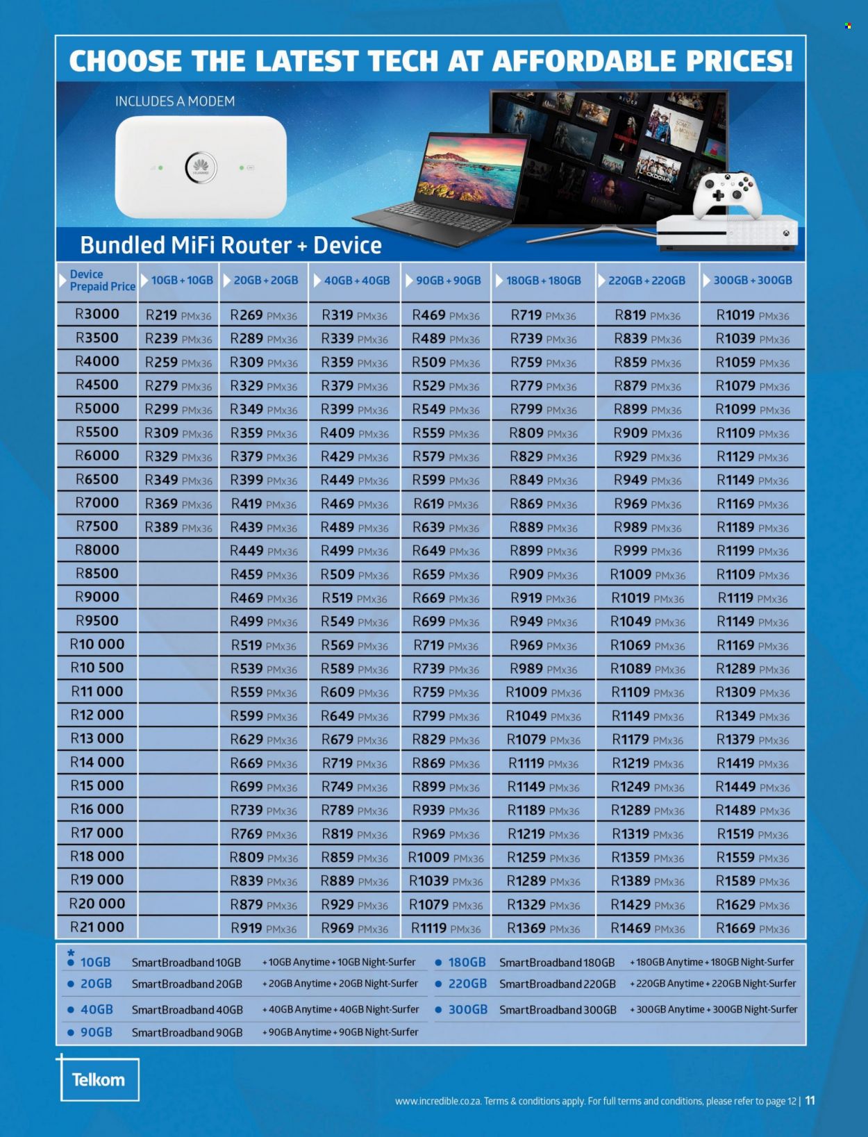 Incredible Connection specials - 01/02/2022 - 28/02/2022. Page 11