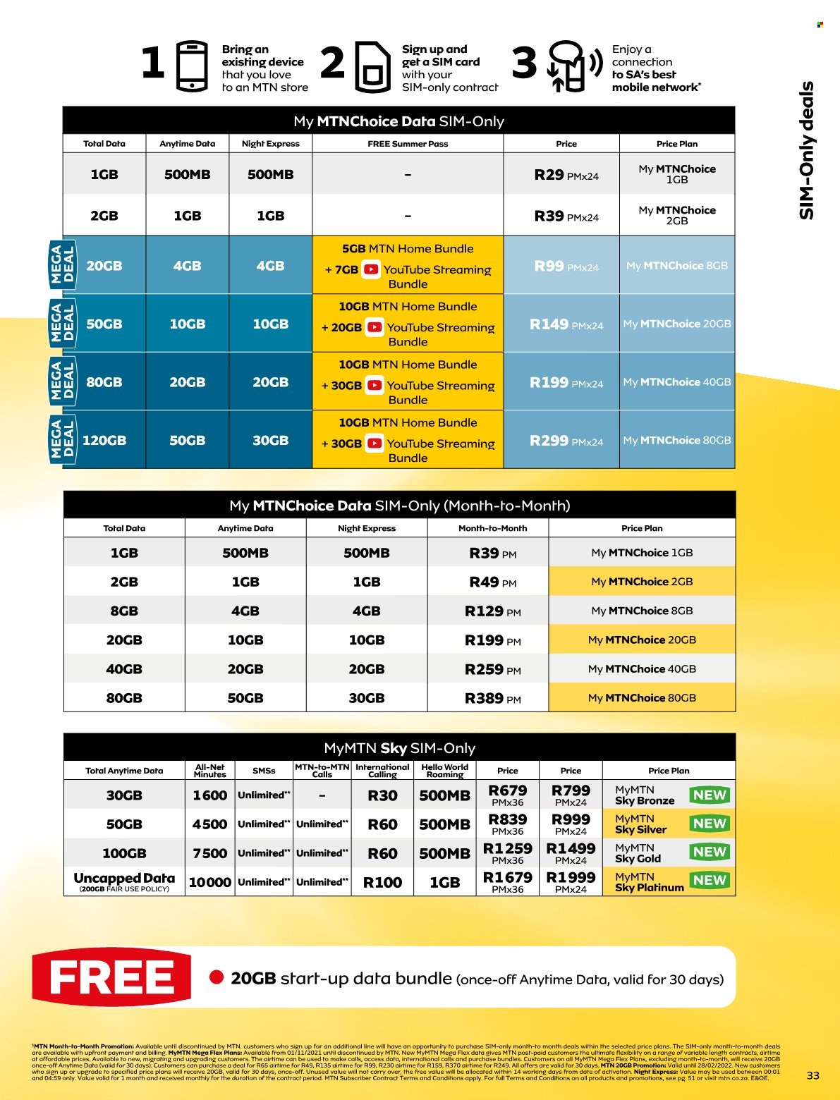MTN specials - 01/02/2022 - 28/02/2022. Page 33