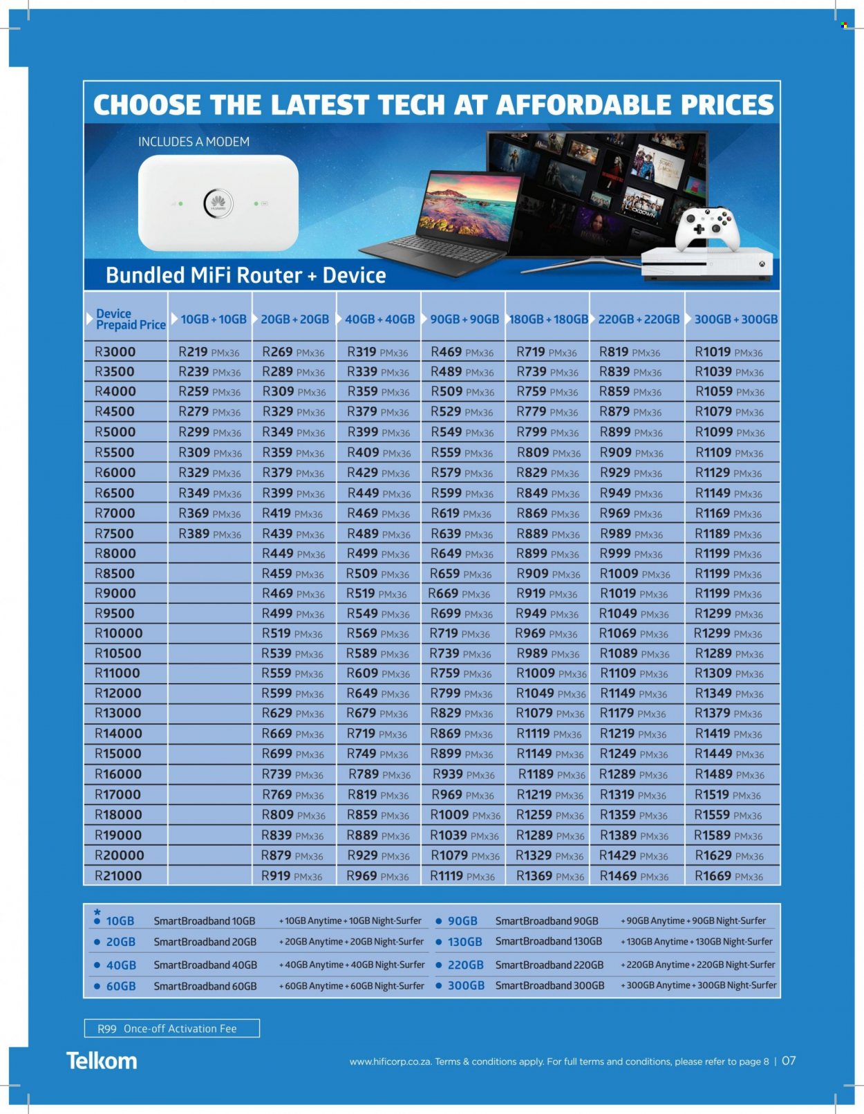 HiFi Corp specials - 01/02/2022 - 28/02/2022. Page 7