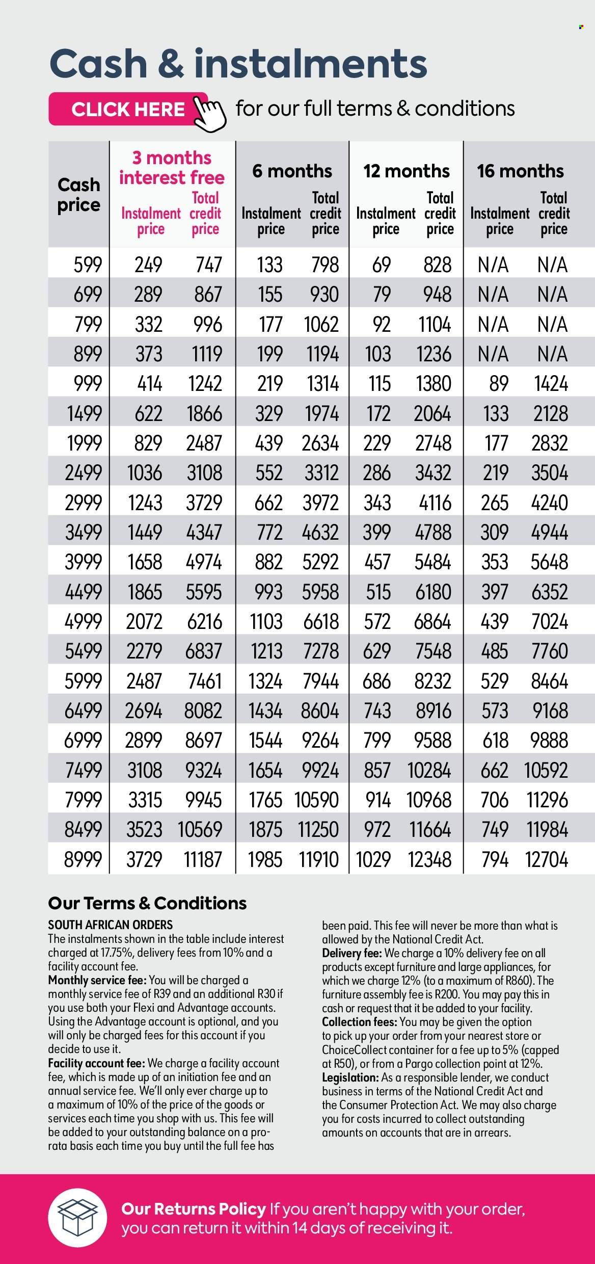HomeChoice specials - 01/03/2022 - 31/03/2022. Page 50