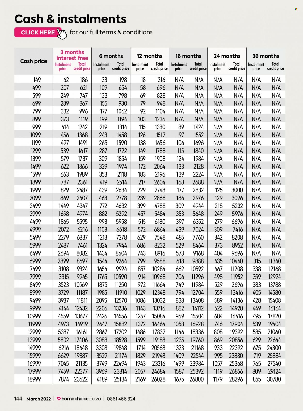 HomeChoice specials - 01/03/2022 - 31/03/2022. Page 144