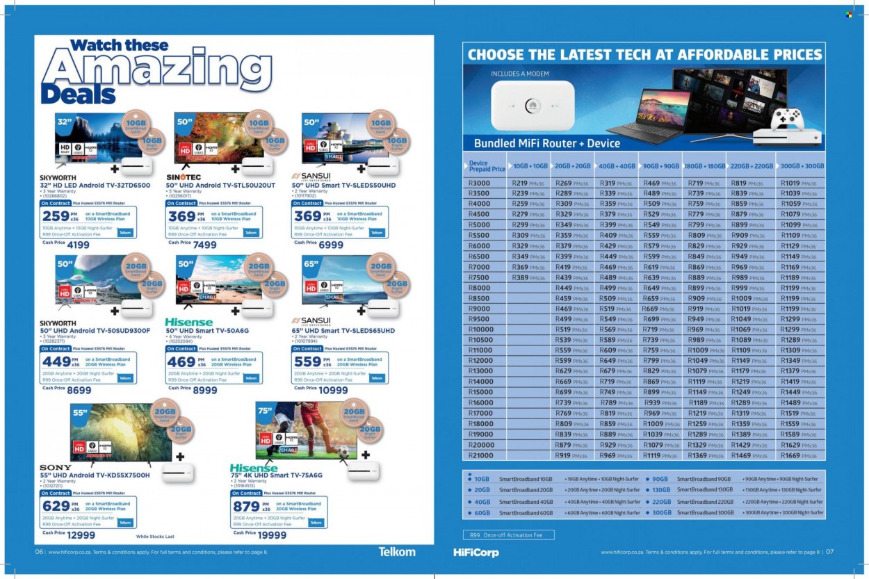 HiFi Corp specials - 01/03/2022 - 31/03/2022. Page 4