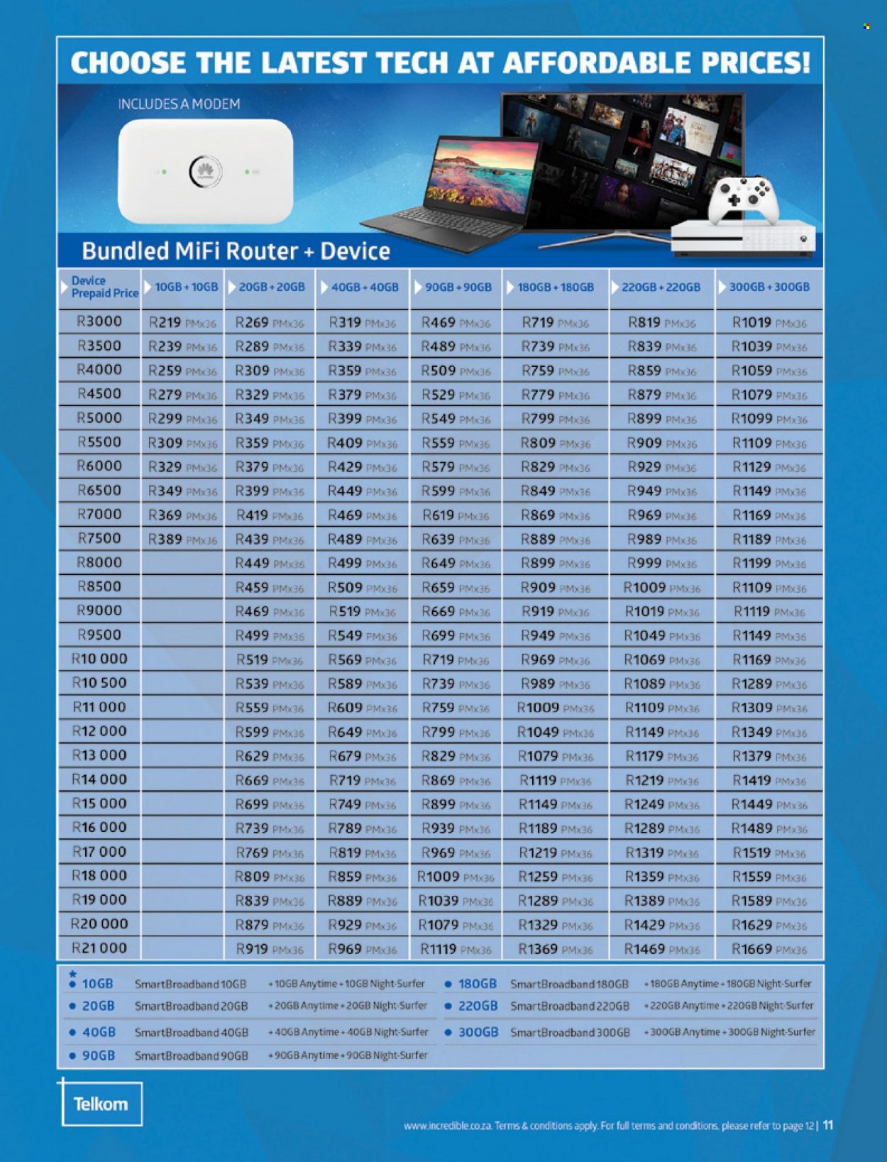 Incredible Connection specials - 01/03/2022 - 31/03/2022. Page 11