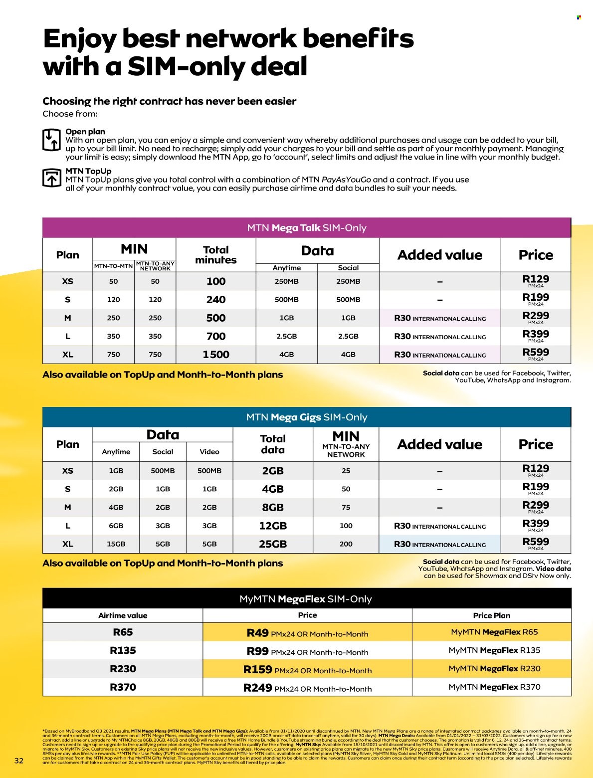 MTN specials - 01/03/2022 - 31/03/2022. Page 32