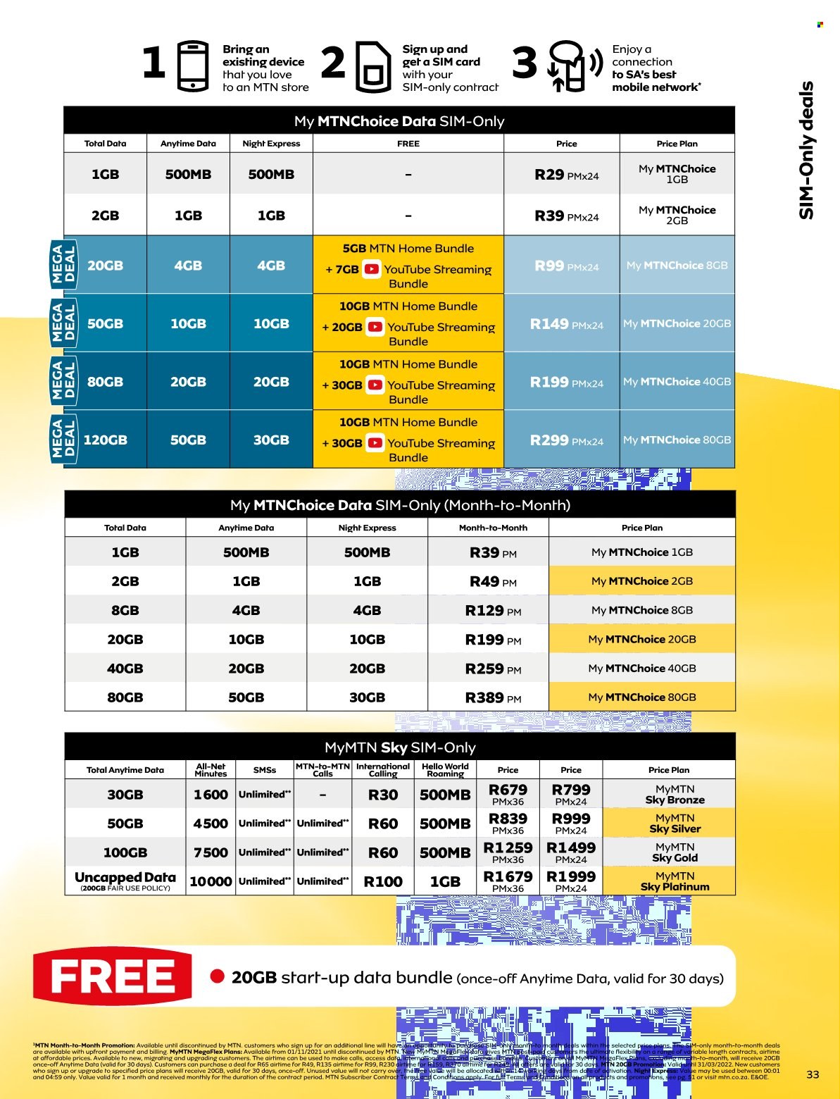 MTN specials - 01/03/2022 - 31/03/2022. Page 33