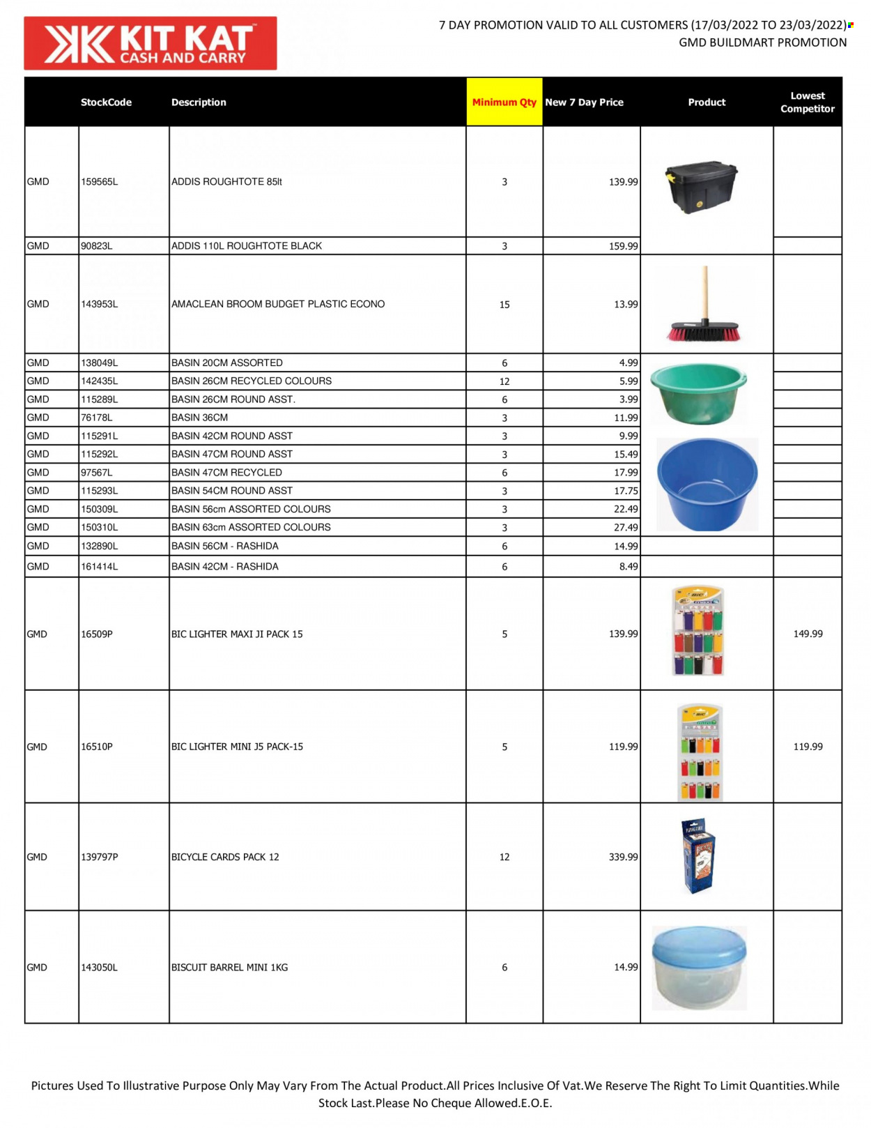 Kit Kat Cash & Carry specials - 17/03/2022 - 23/03/2022. Page 29