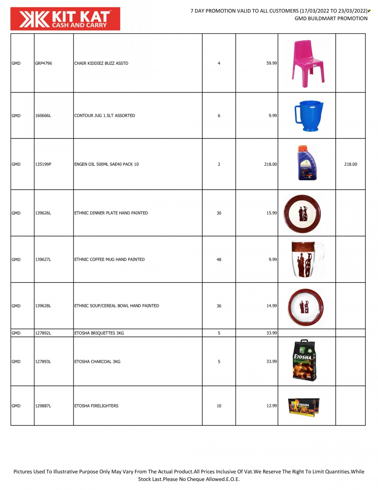 Kit Kat Cash & Carry specials - 17/03/2022 - 23/03/2022. Page 31