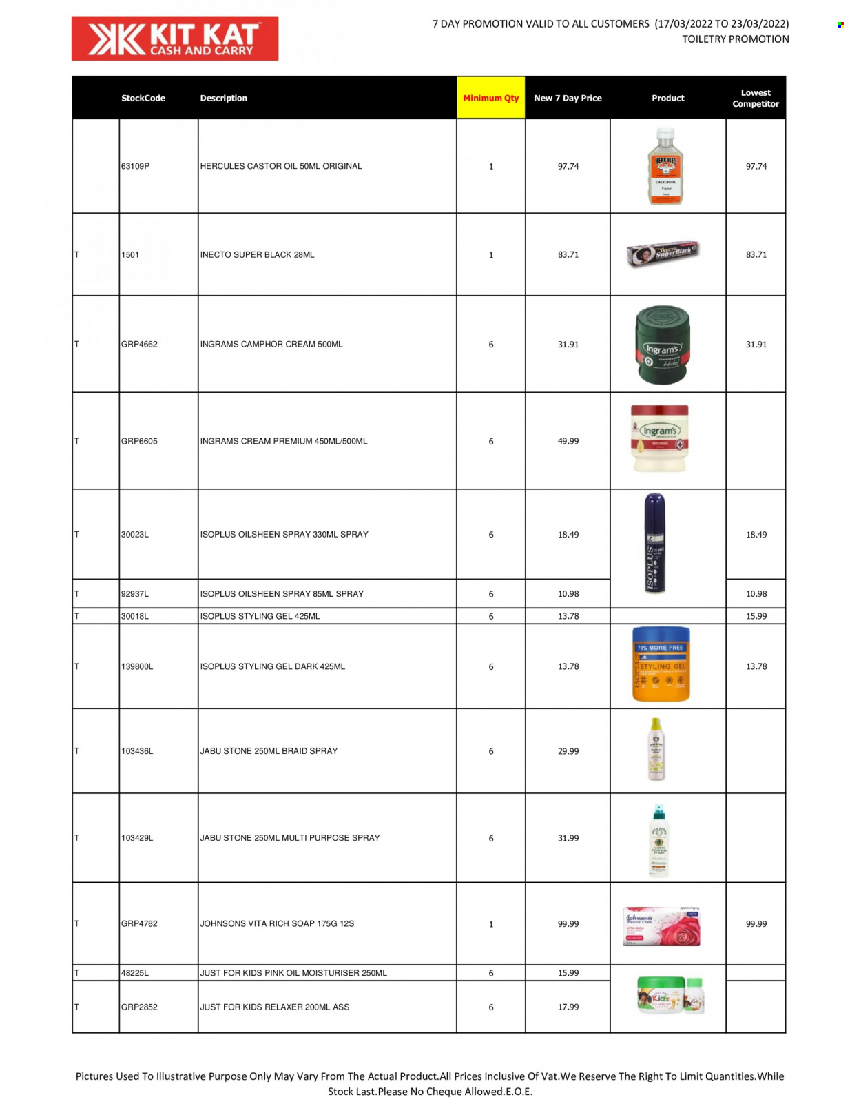 Kit Kat Cash & Carry specials - 17/03/2022 - 23/03/2022. Page 42