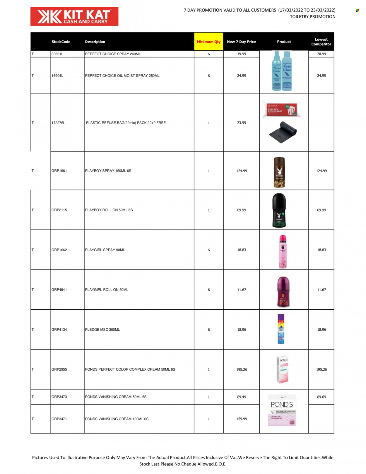 Kit Kat Cash & Carry specials - 17/03/2022 - 23/03/2022. Page 45