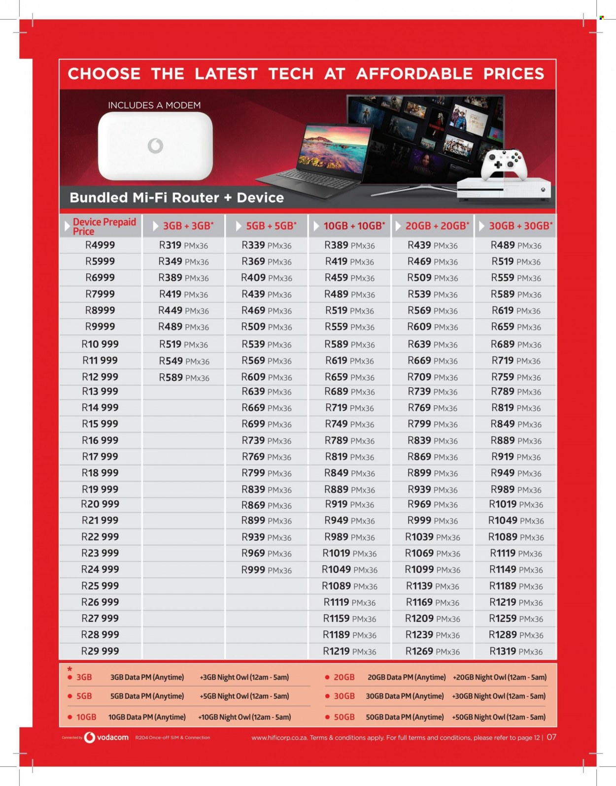 HiFi Corp specials - 08/03/2022 - 31/03/2022. Page 7