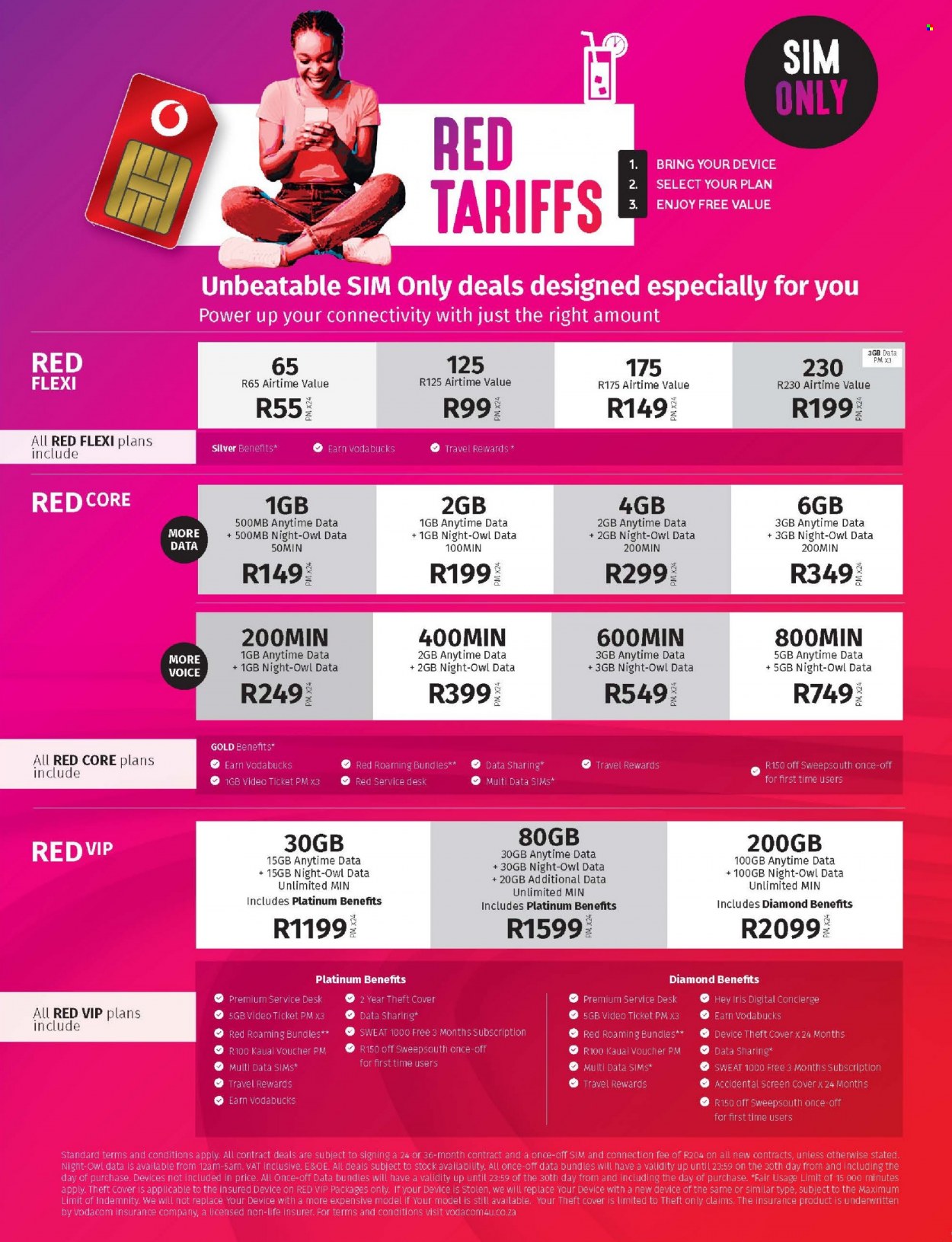 Vodacom specials - 01/04/2022 - 05/05/2022. Page 7