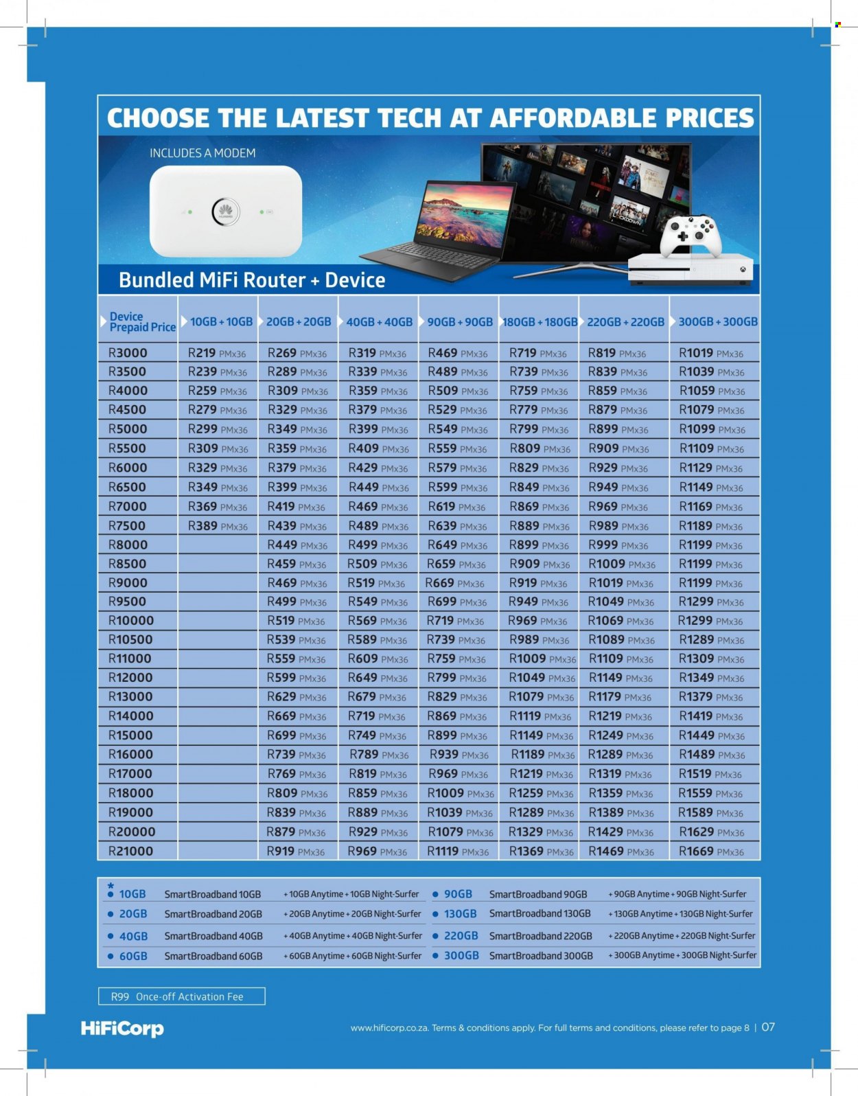 HiFi Corp specials - 01/04/2022 - 30/04/2022. Page 7