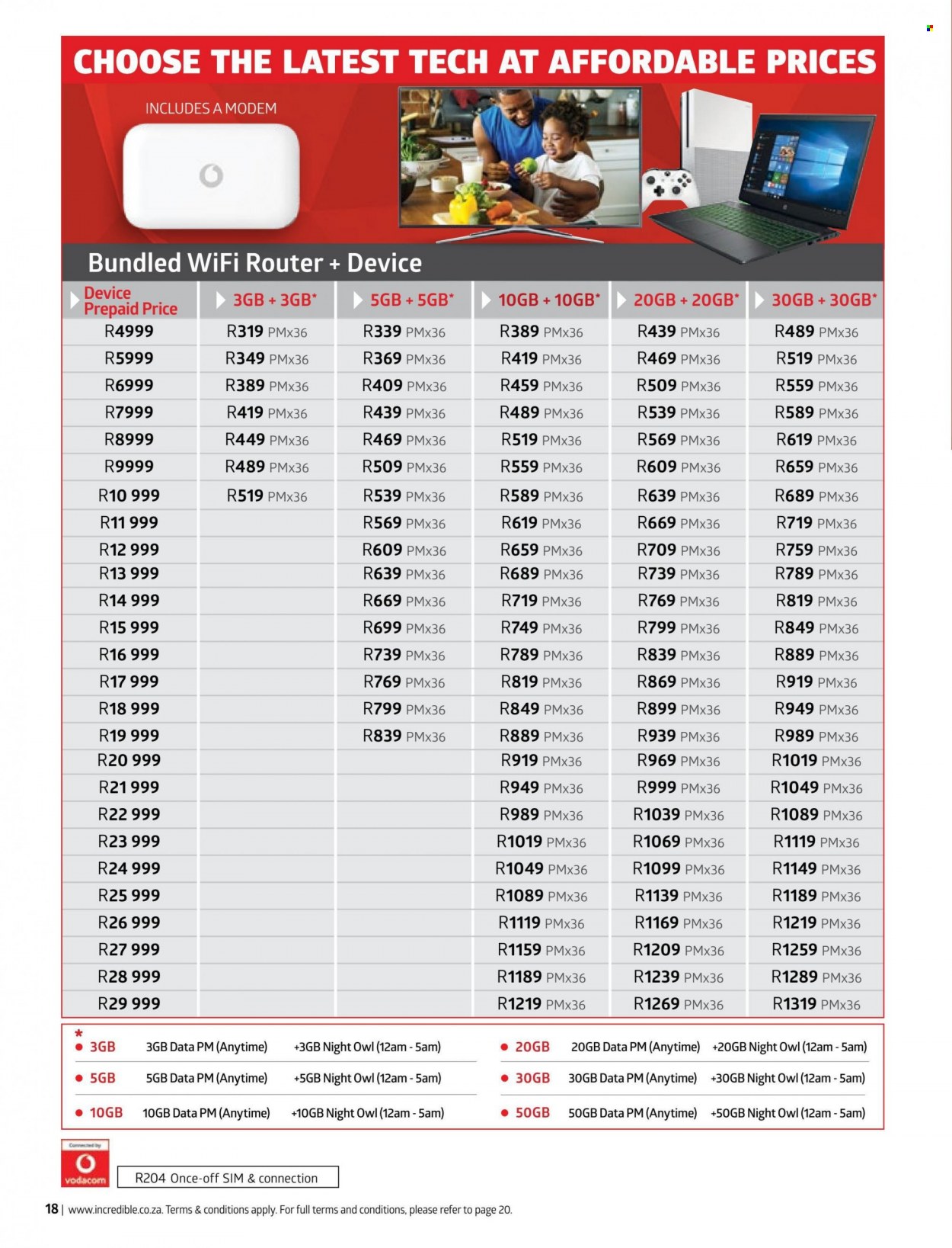 Incredible Connection specials - 01/04/2022 - 06/05/2022. Page 18