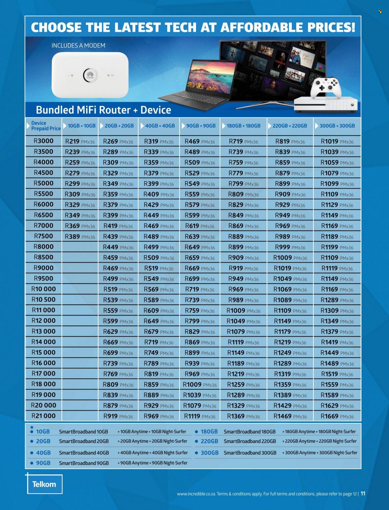 Incredible Connection specials - 01/04/2022 - 30/04/2022. Page 11