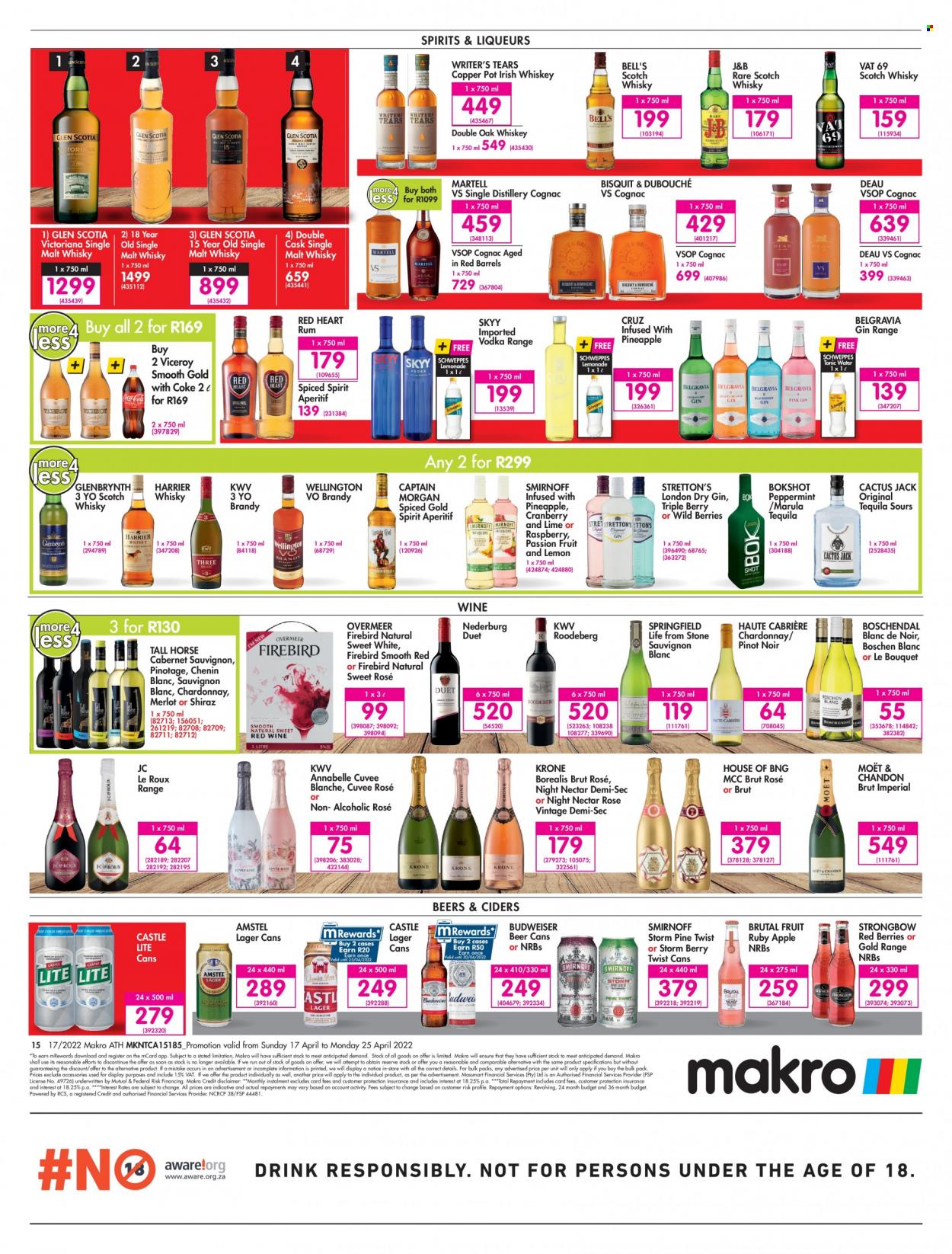 Makro specials - 17/04/2022 - 25/04/2022. Page 15