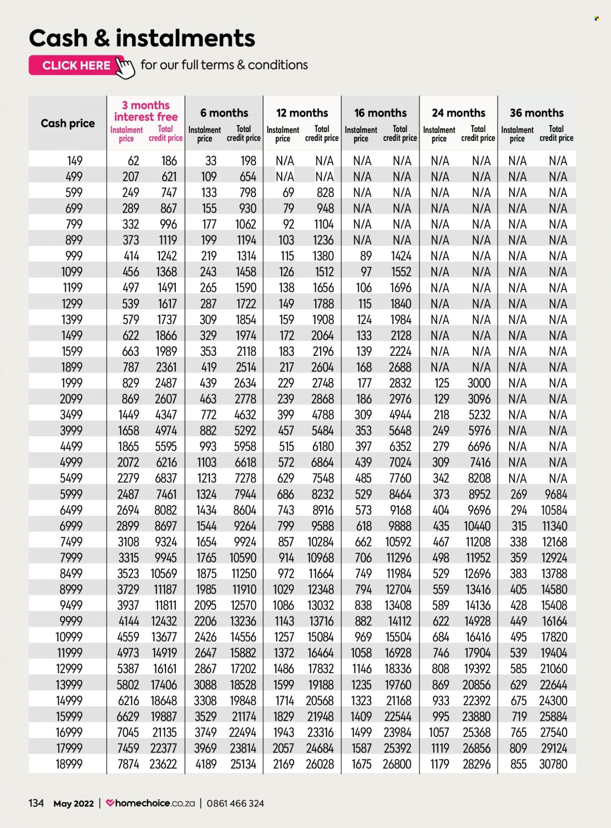 HomeChoice specials - 01/05/2022 - 31/05/2022. Page 134