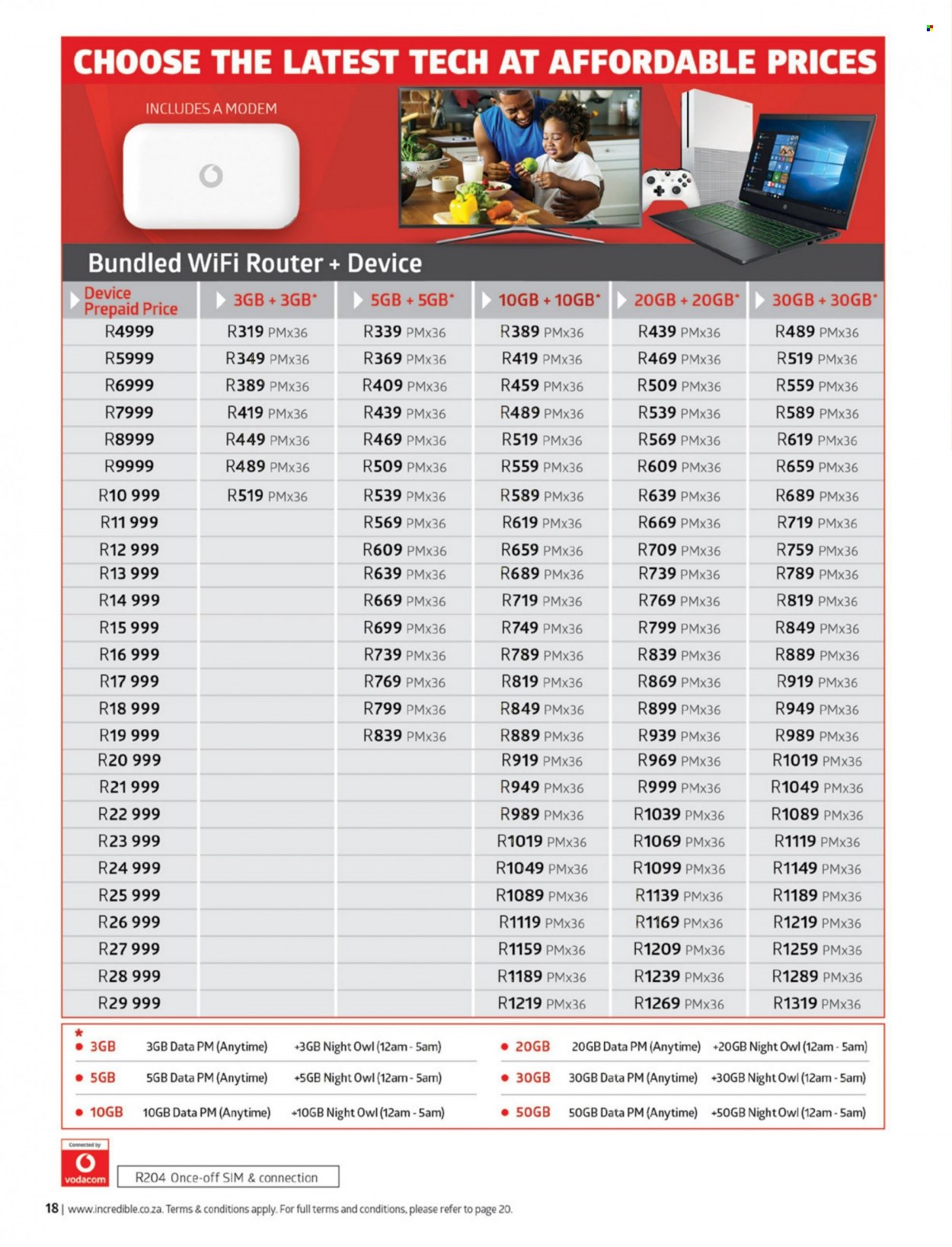 Incredible Connection specials - 07/05/2022 - 06/06/2022. Page 18