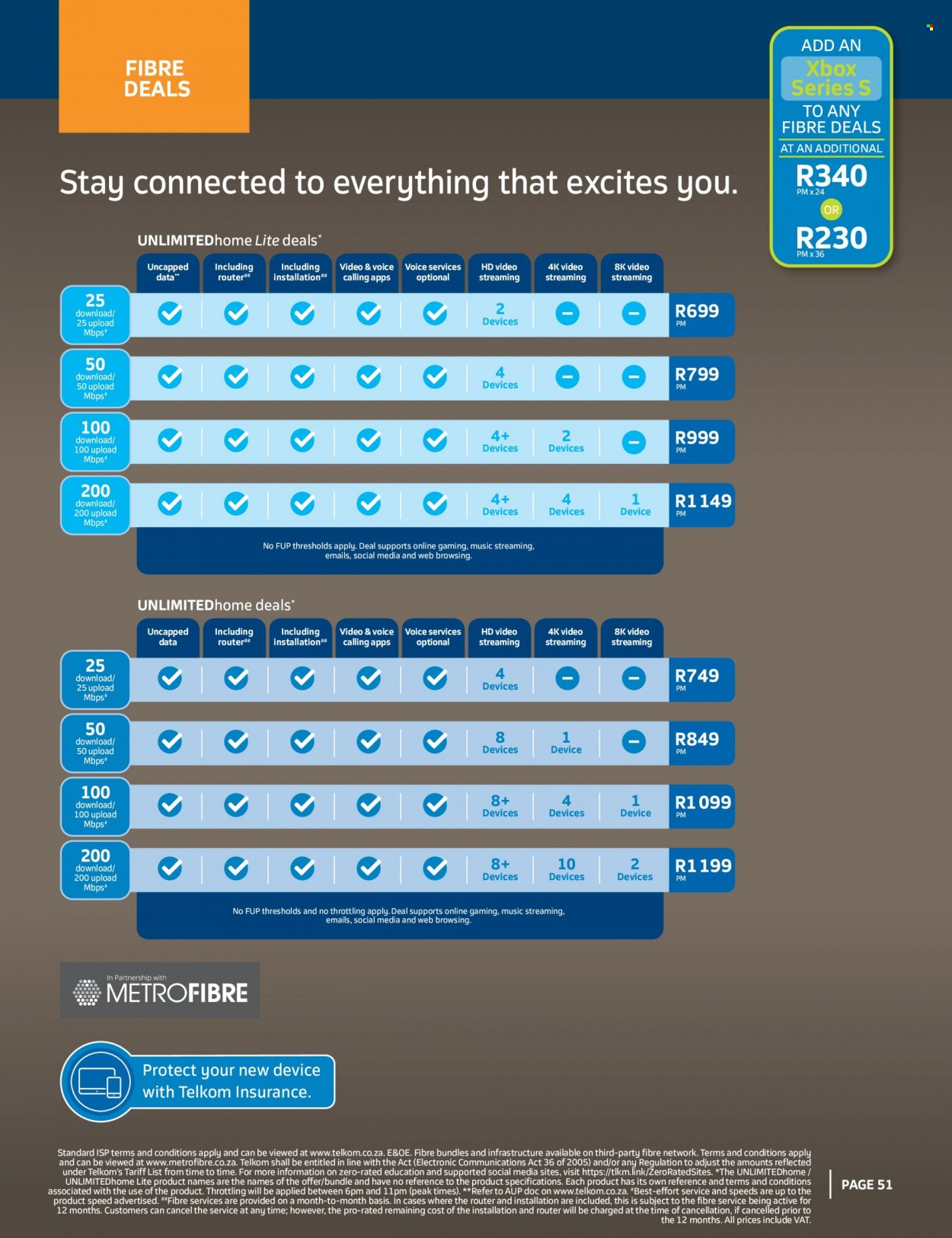 Telkom specials - 31/05/2022 - 14/06/2022. Page 42