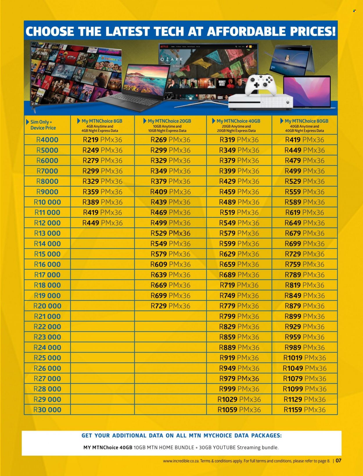 Incredible Connection specials - 01/06/2022 - 30/06/2022. Page 7