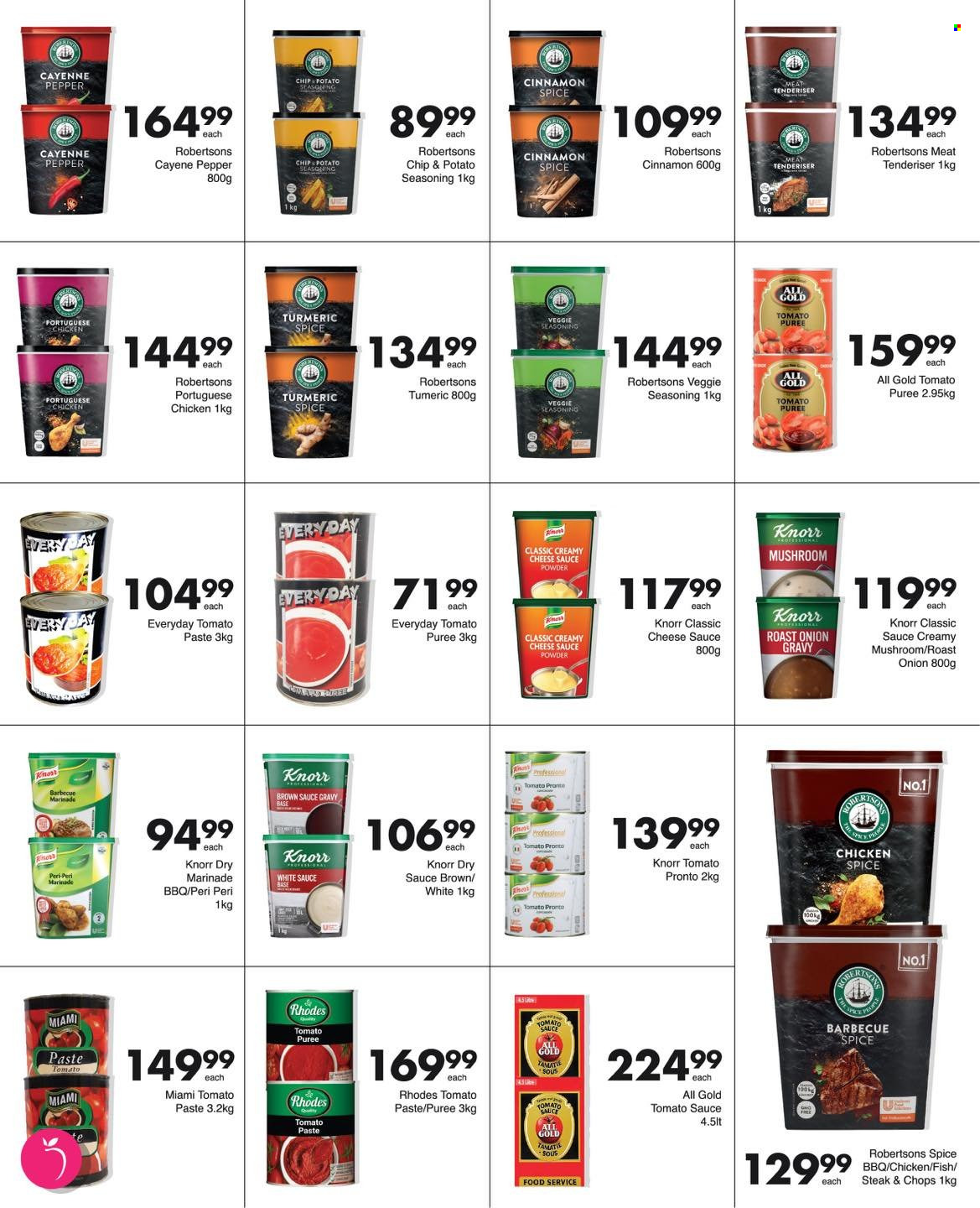 Save hyper specials - 13/06/2022 - 03/07/2022. Page 7