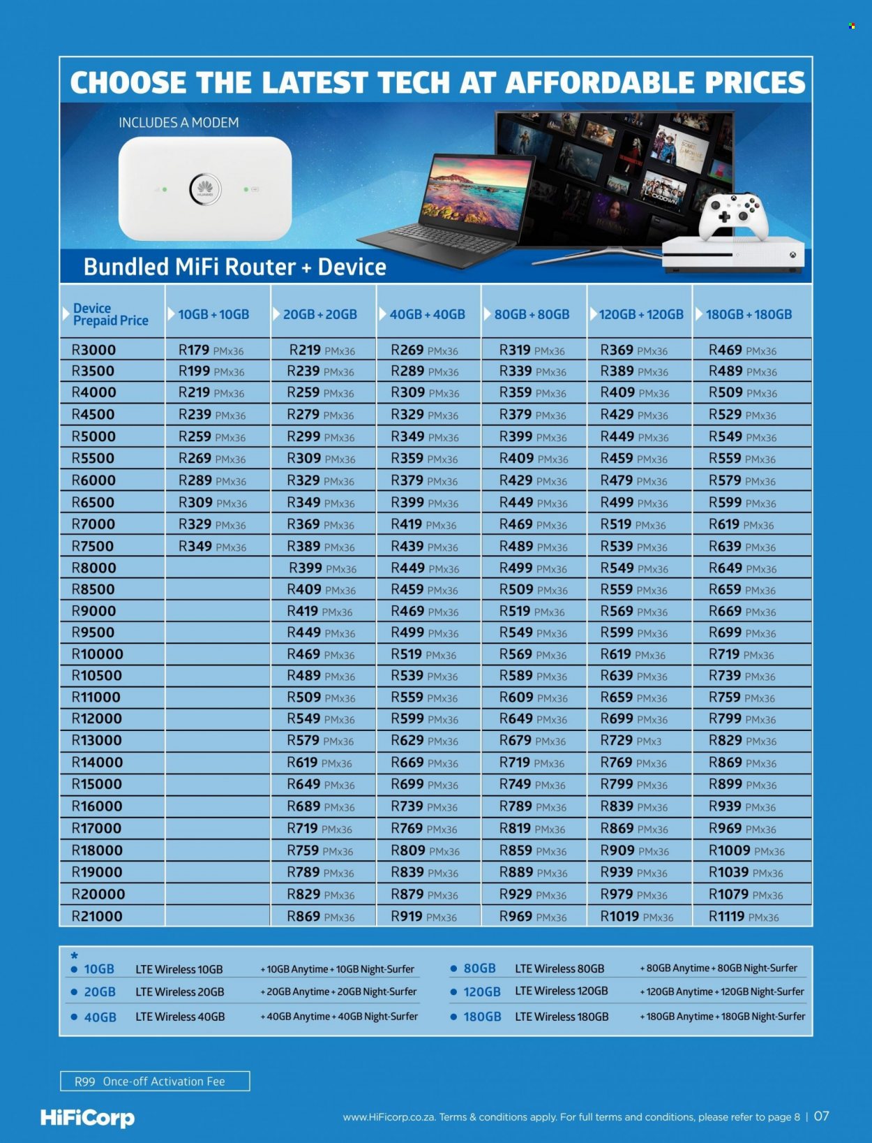 HiFi Corp specials - 15/06/2022 - 31/07/2022. Page 7