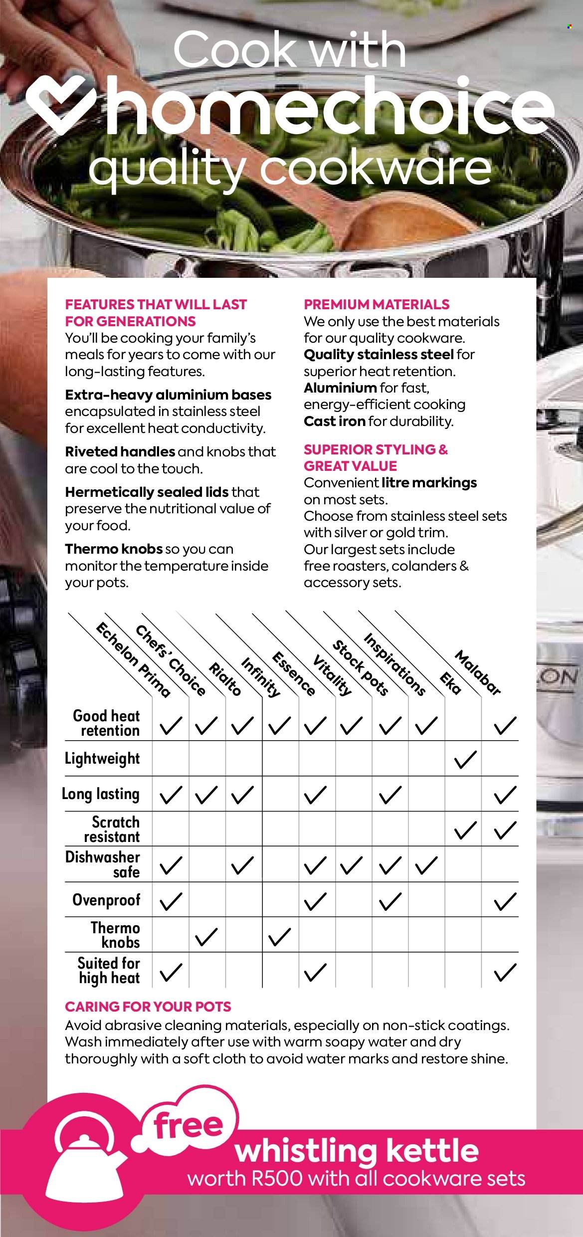 HomeChoice specials - 01/07/2022 - 31/07/2022. Page 3