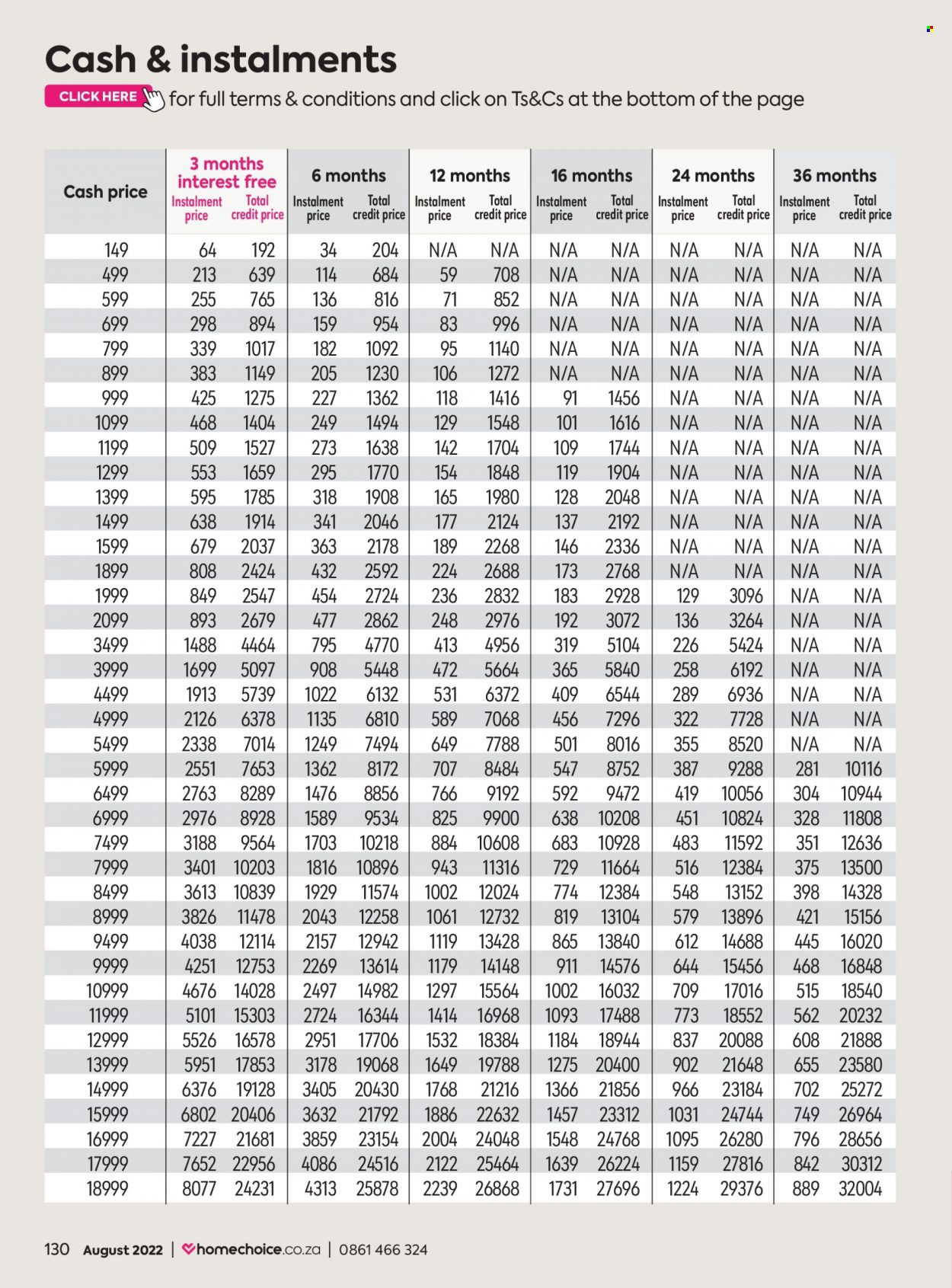 HomeChoice specials - 01/08/2022 - 31/08/2022. Page 130