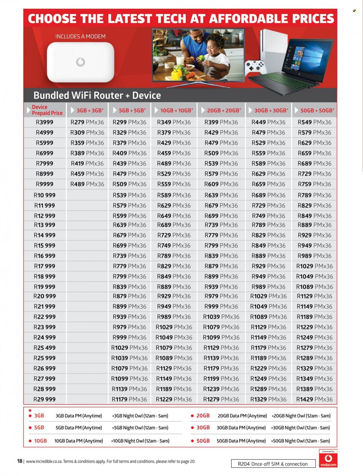 Incredible Connection specials - 05/08/2022 - 06/09/2022. Page 18