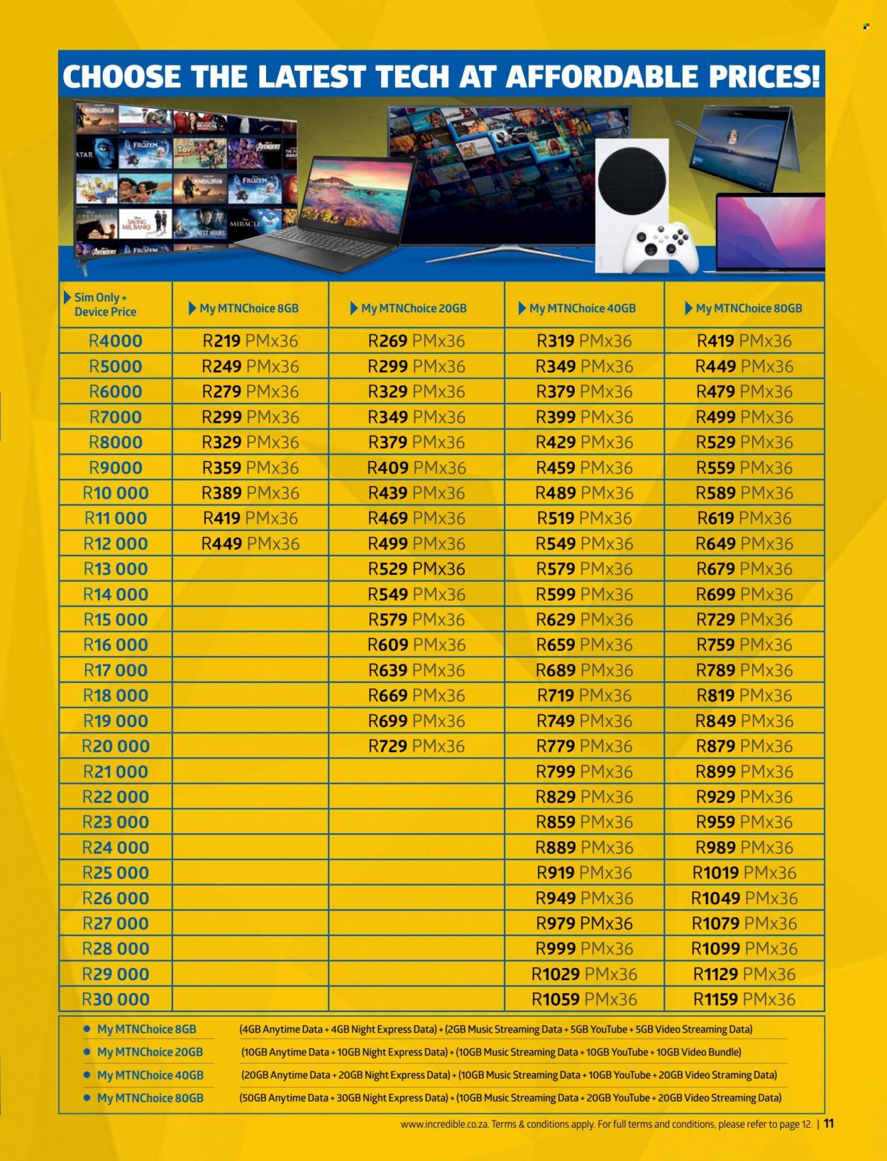 Incredible Connection specials - 05/08/2022 - 31/08/2022. Page 11