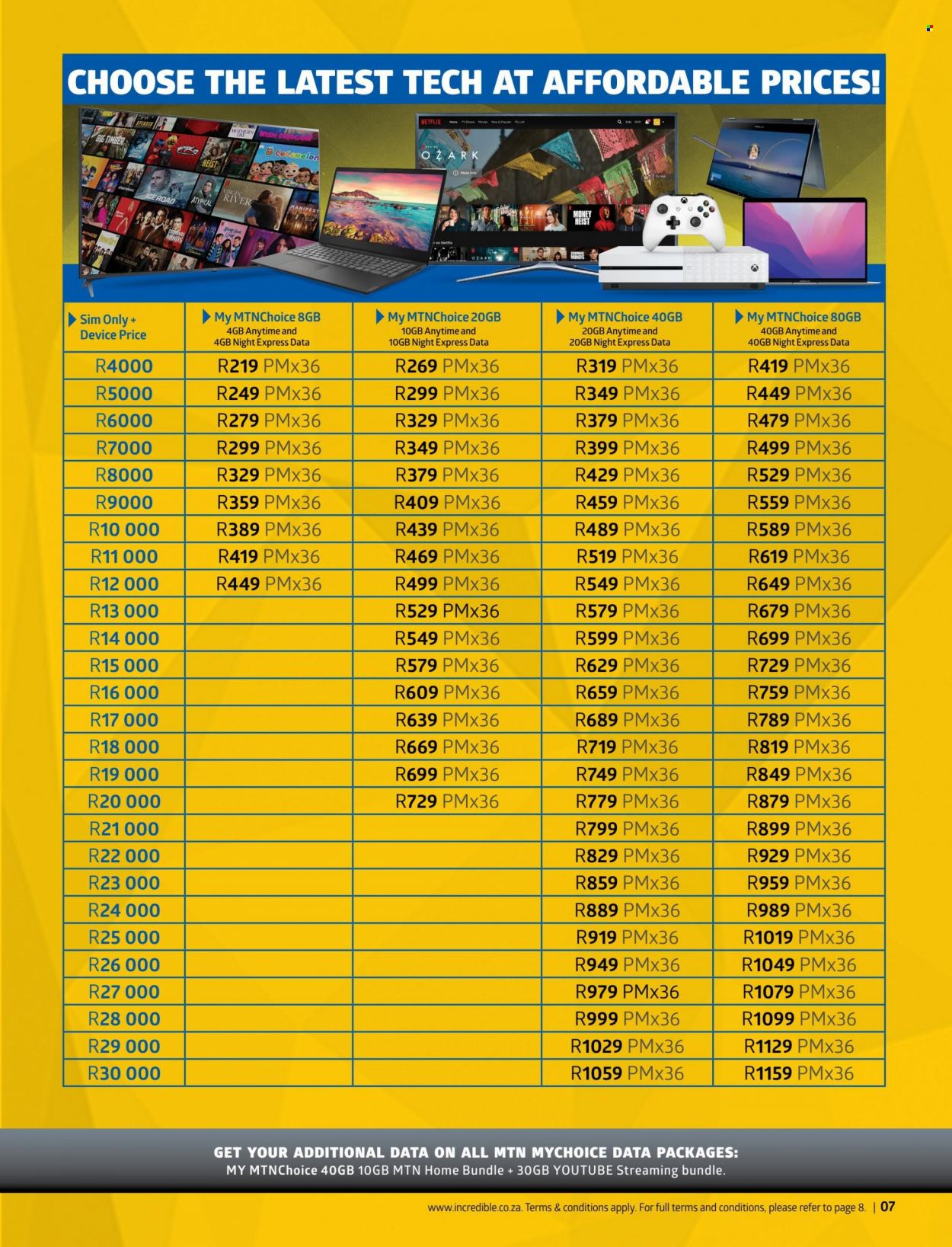 Incredible Connection specials - 01/07/2022 - 07/08/2022. Page 7