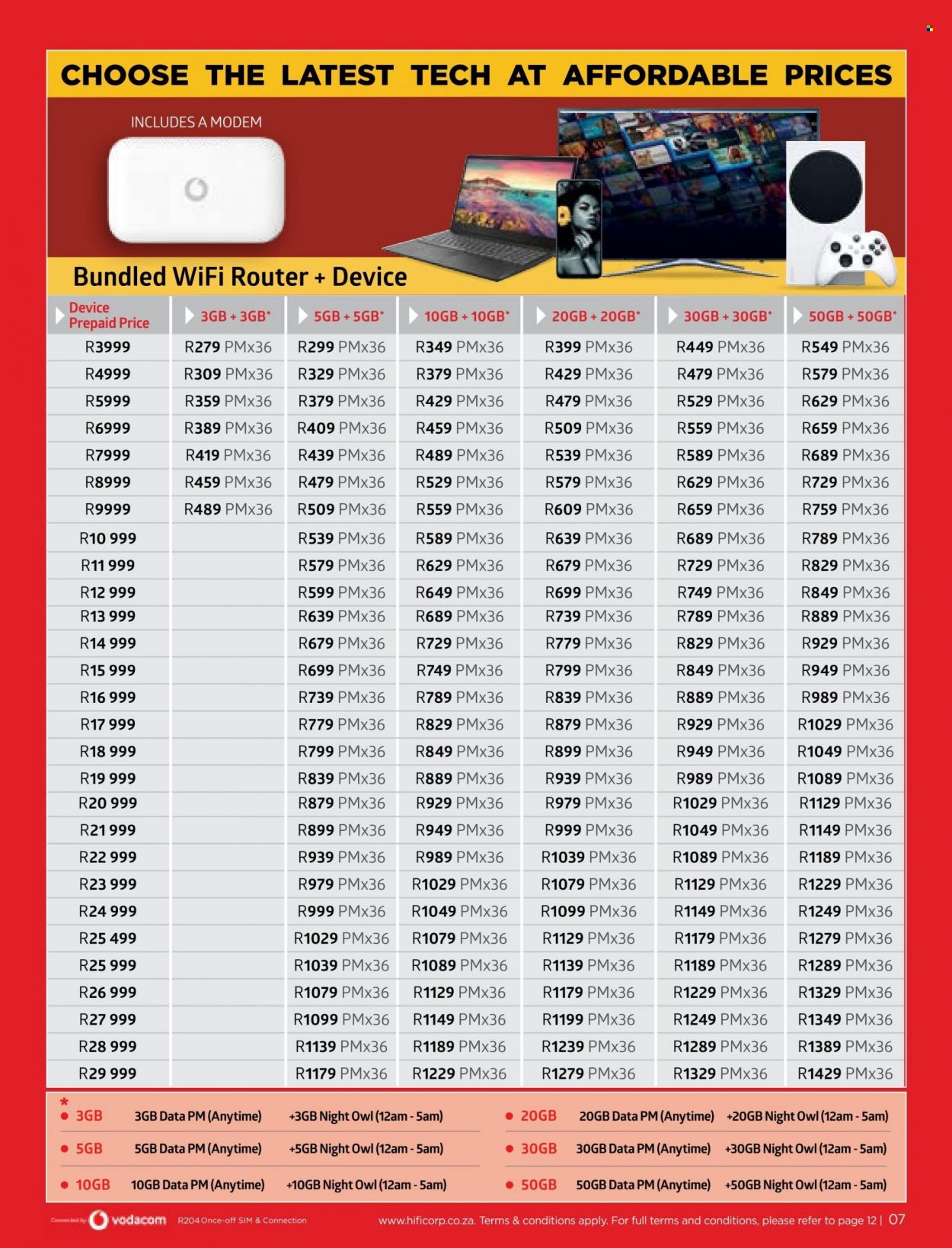 HiFi Corp specials - 05/08/2022 - 06/09/2022. Page 7