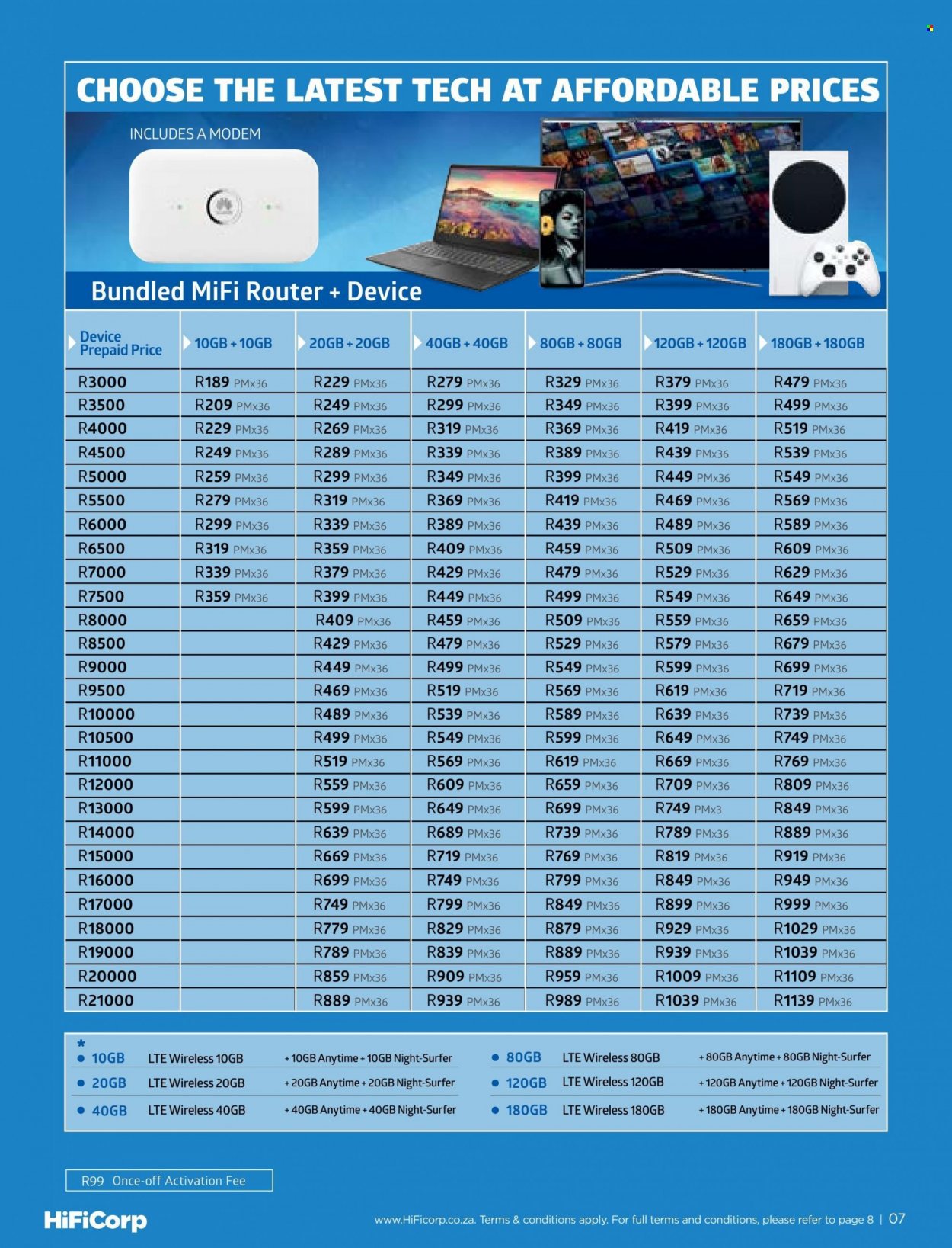 HiFi Corp specials - 08/08/2022 - 30/09/2022. Page 7