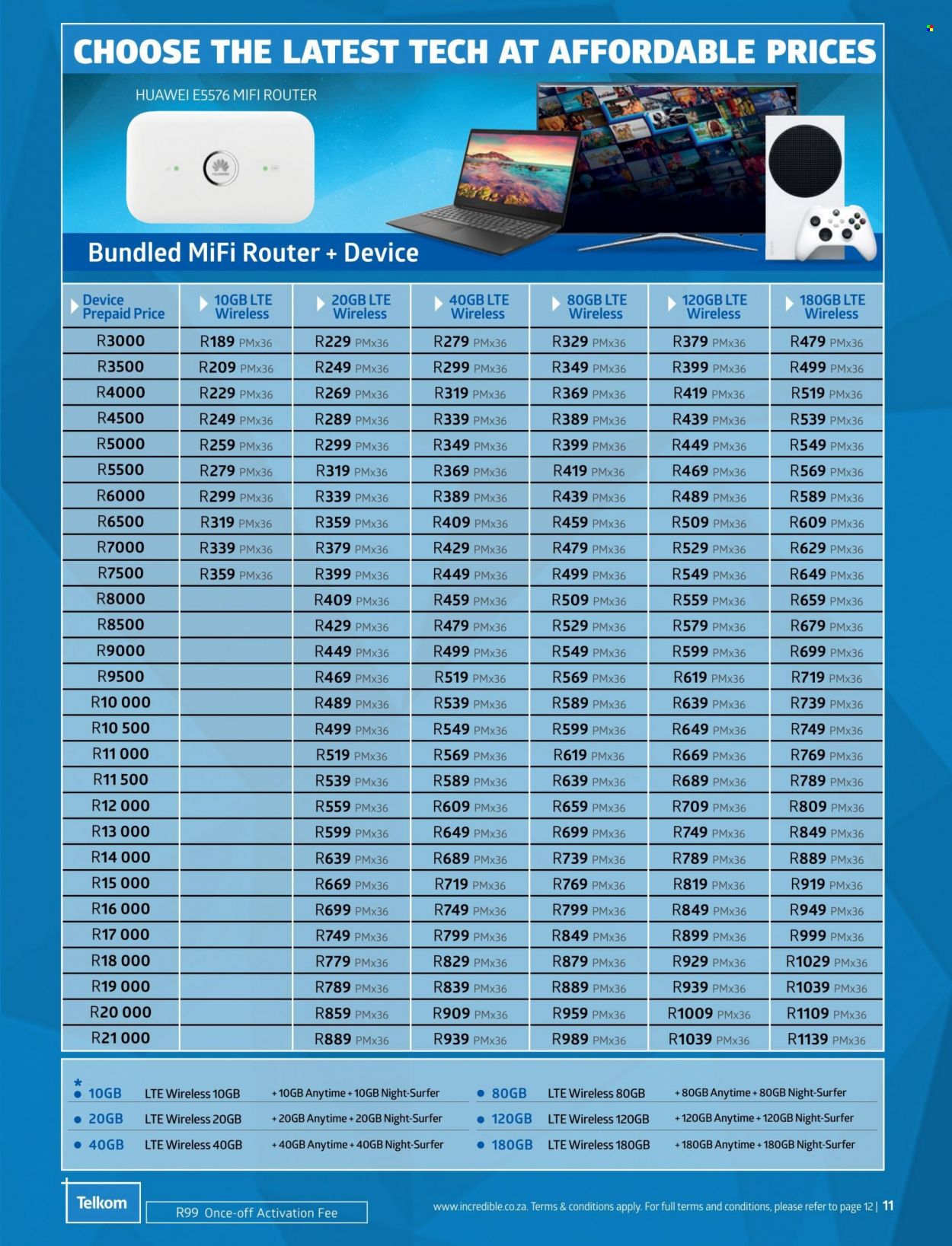 Incredible Connection specials - 08/08/2022 - 30/09/2022. Page 11