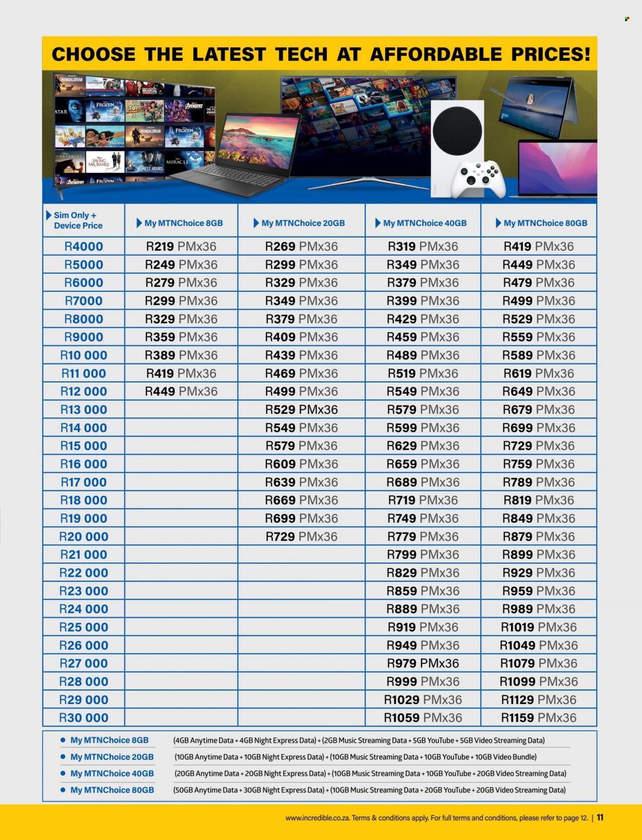 Incredible Connection specials - 01/09/2022 - 03/10/2022. Page 11