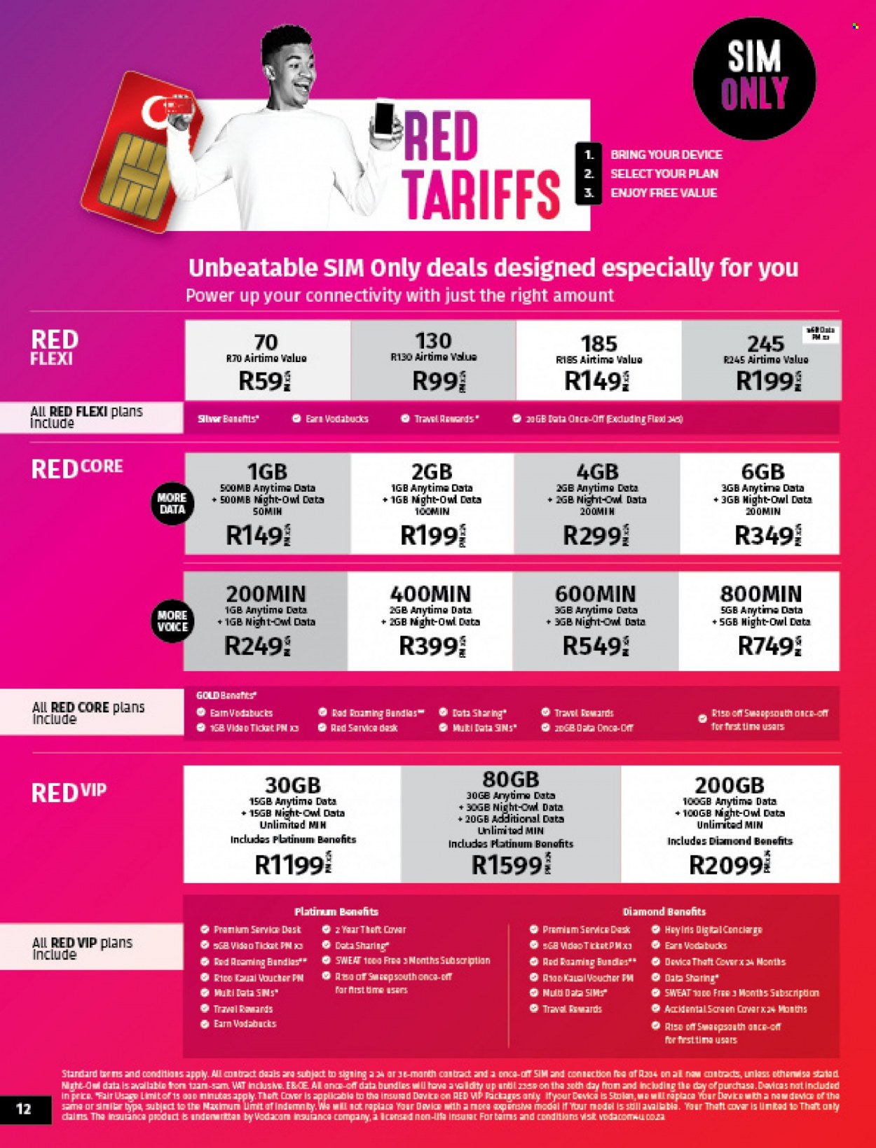 Vodacom specials - 07/09/2022 - 06/10/2022. Page 12