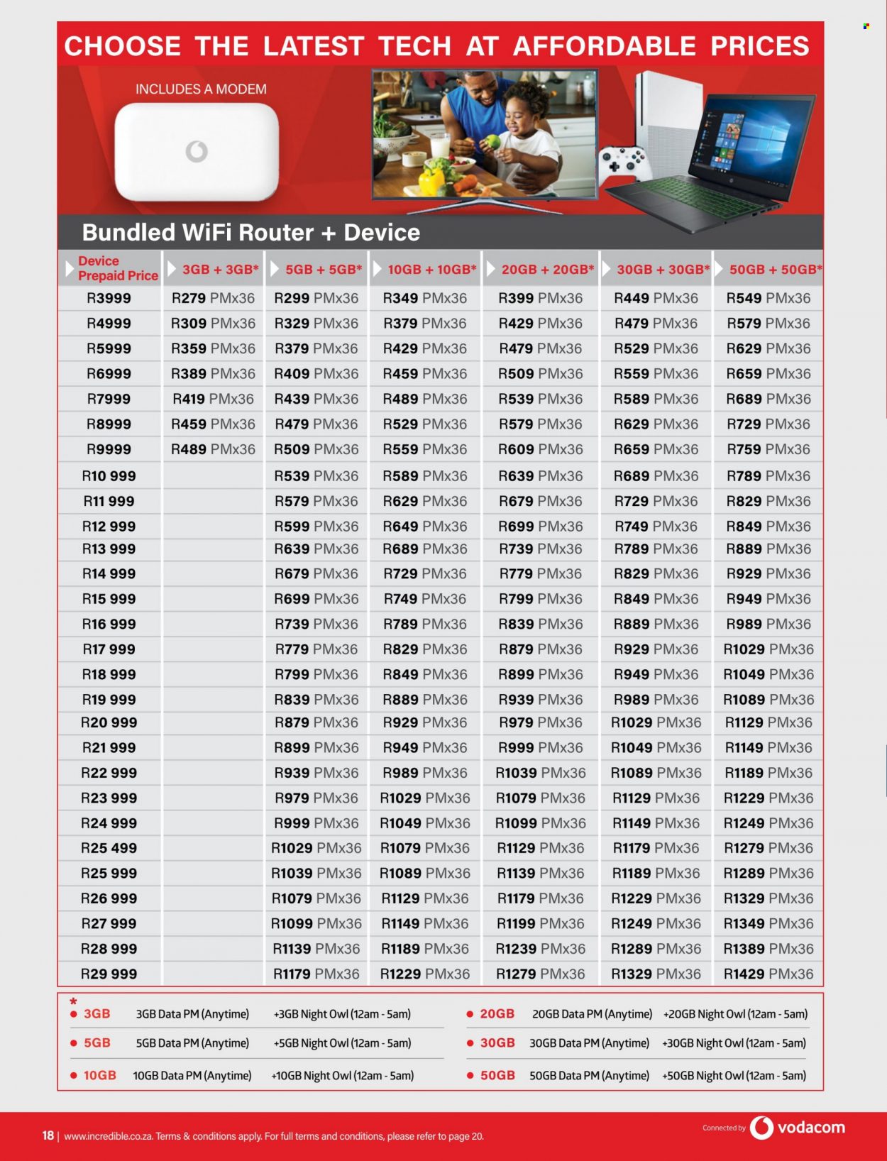 Incredible Connection specials - 07/09/2022 - 06/10/2022. Page 18