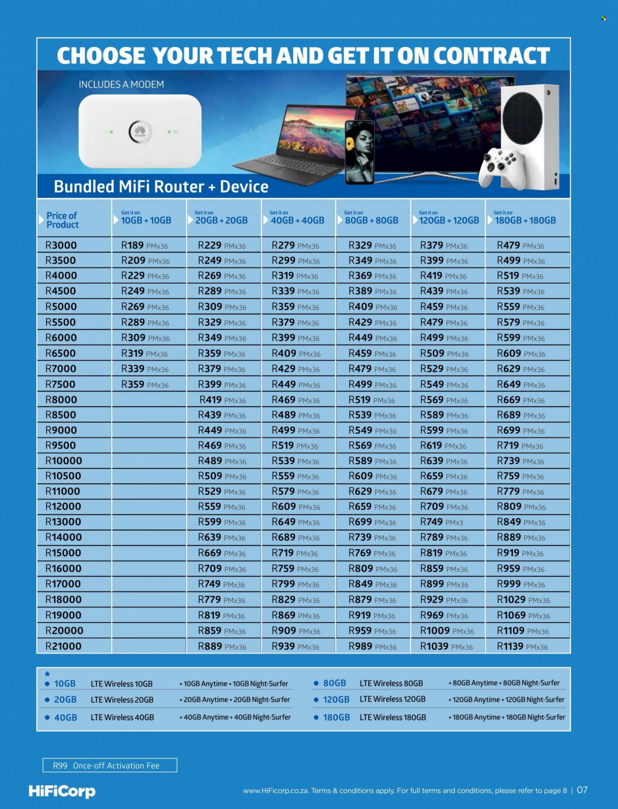 HiFi Corp specials - 01/10/2022 - 30/11/2022. Page 7