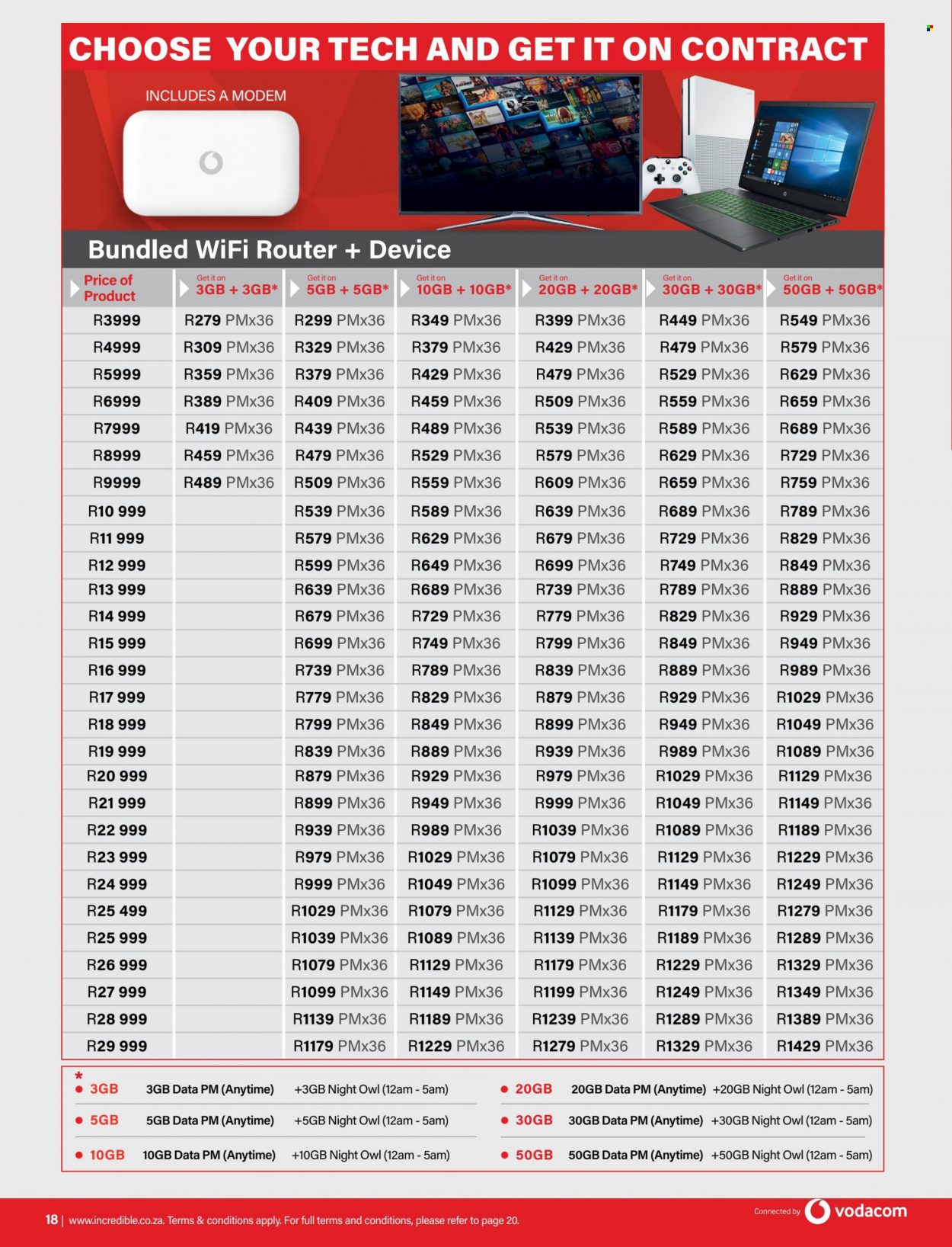 Incredible Connection specials - 07/10/2022 - 07/11/2022. Page 18