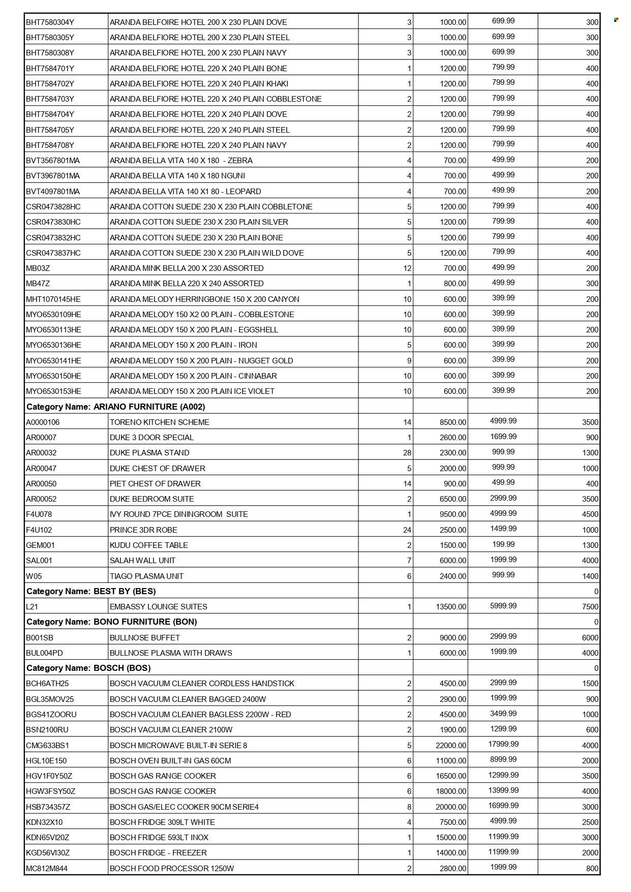 Furn 4 U specials - 11/11/2022 - 28/11/2022. Page 2