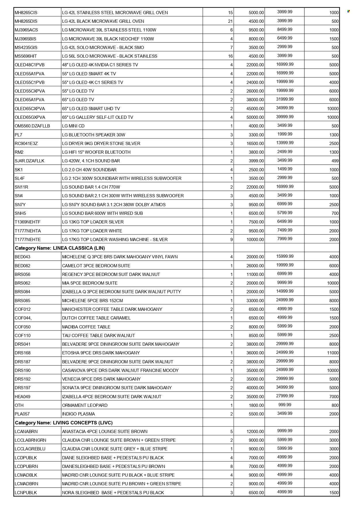 Furn 4 U specials - 11/11/2022 - 28/11/2022. Page 6