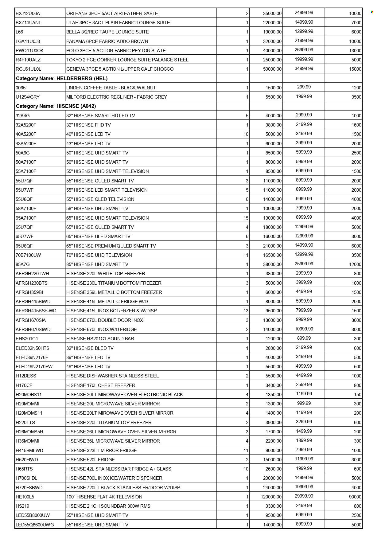 Furn 4 U specials - 11/11/2022 - 28/11/2022. Page 9