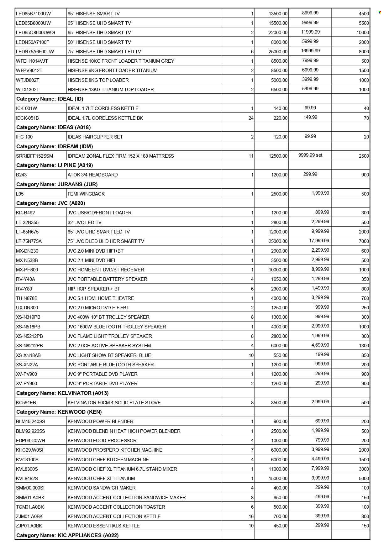 Furn 4 U specials - 11/11/2022 - 28/11/2022. Page 10