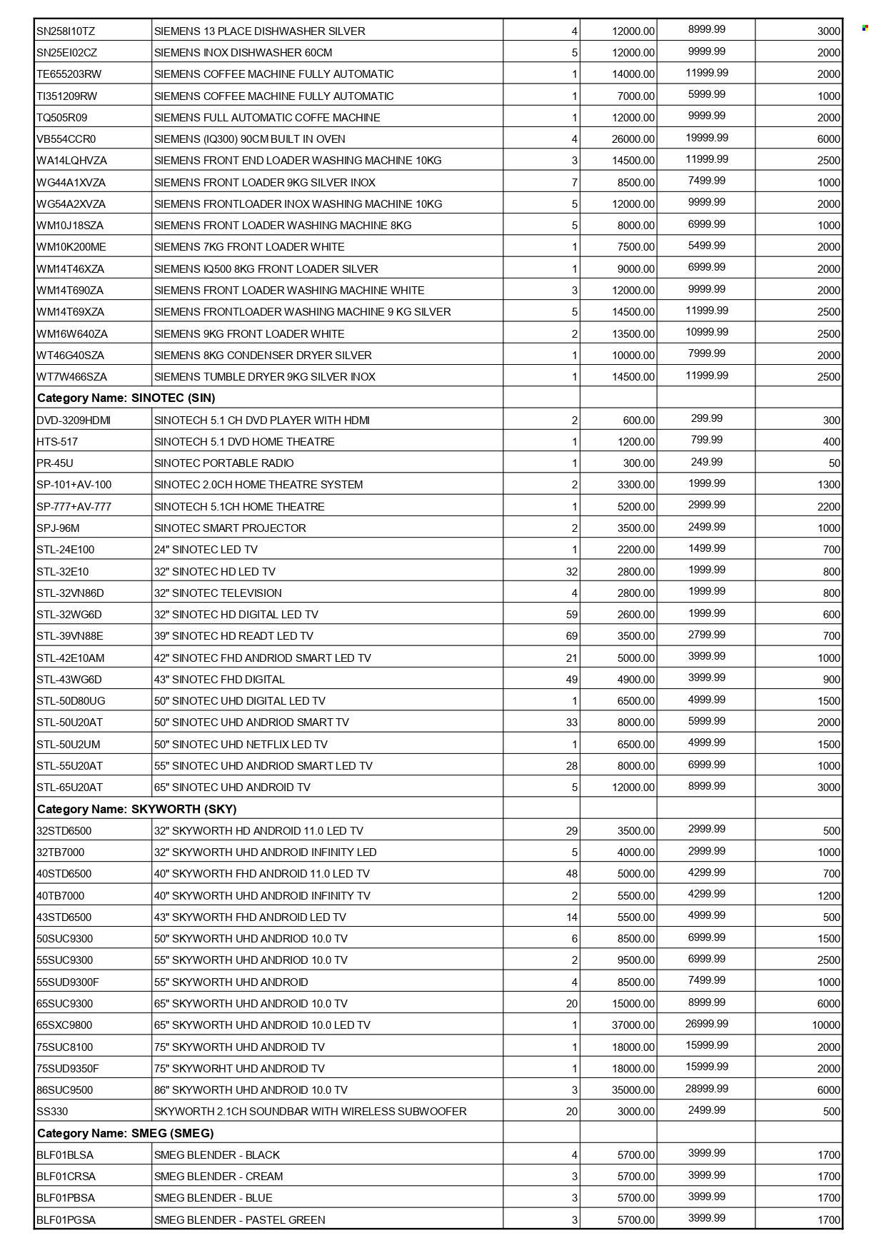 Furn 4 U specials - 11/11/2022 - 28/11/2022. Page 12