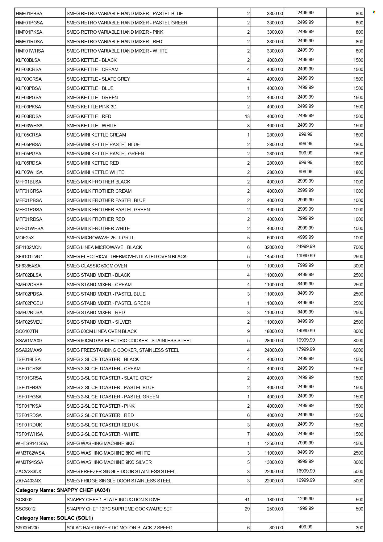 Furn 4 U specials - 11/11/2022 - 28/11/2022. Page 15