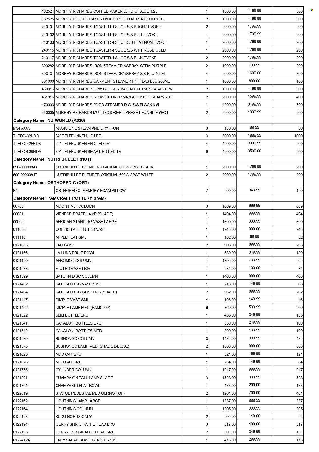 Furn 4 U specials - 11/11/2022 - 28/11/2022. Page 20