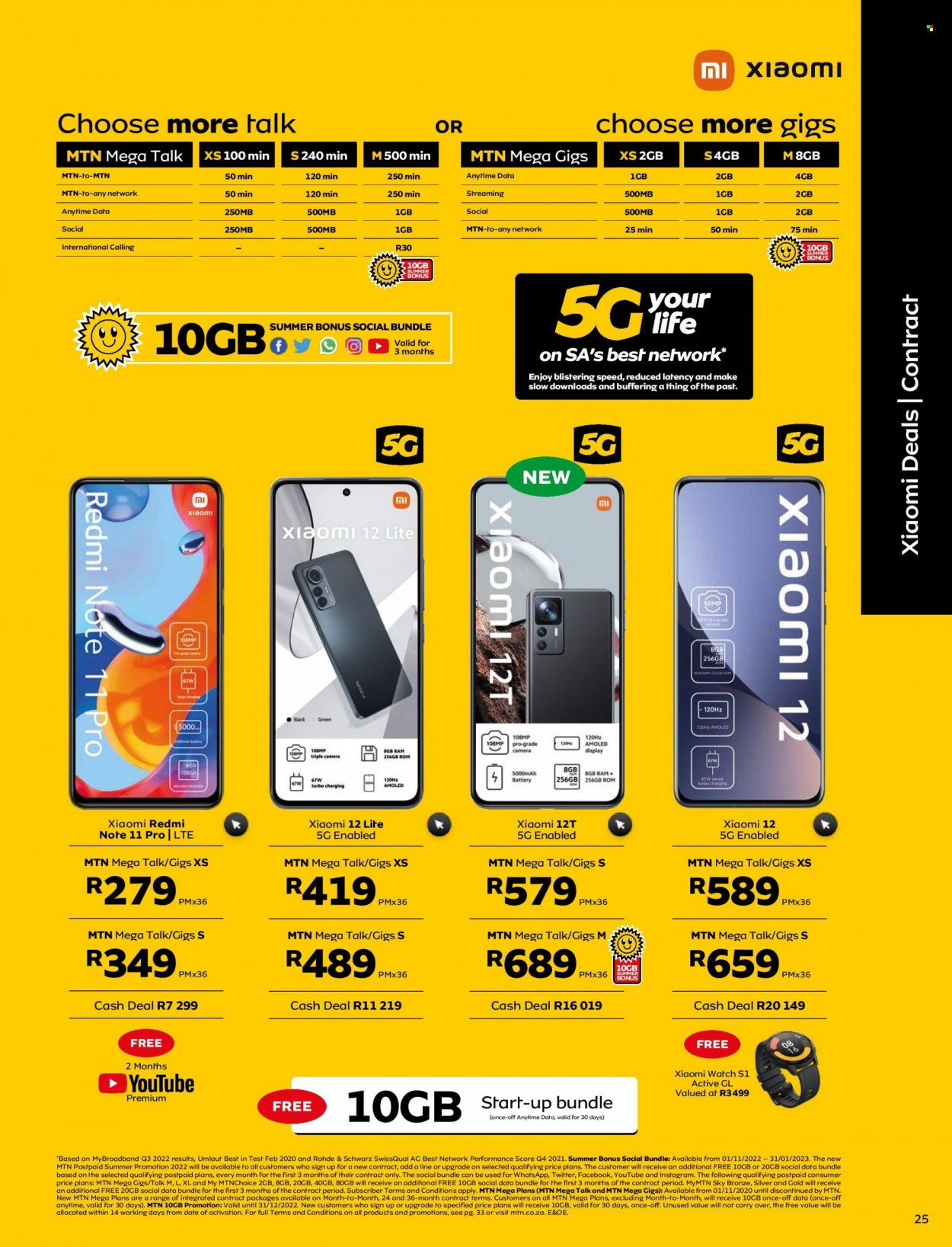 MTN specials - 01/12/2022 - 31/12/2022. Page 25