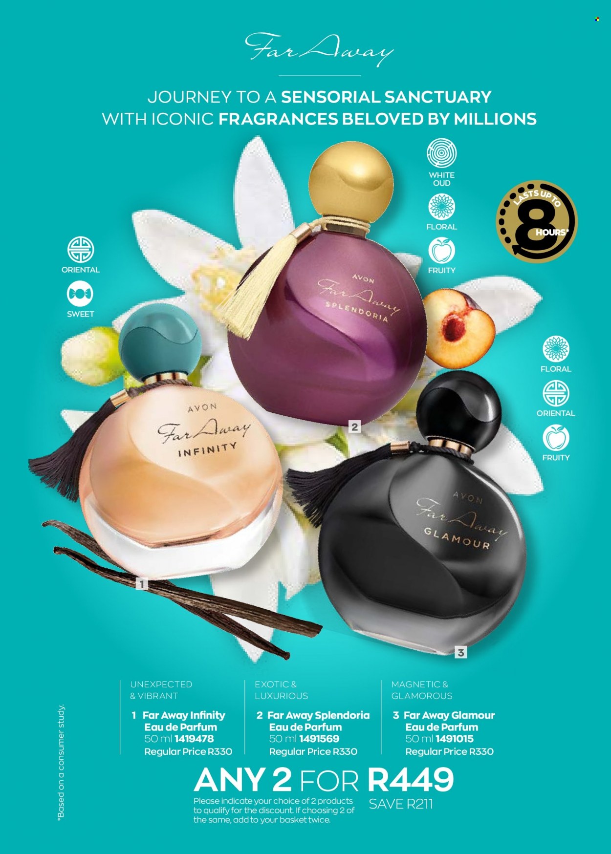 Avon specials - 01/01/2023 - 31/01/2023. Page 5